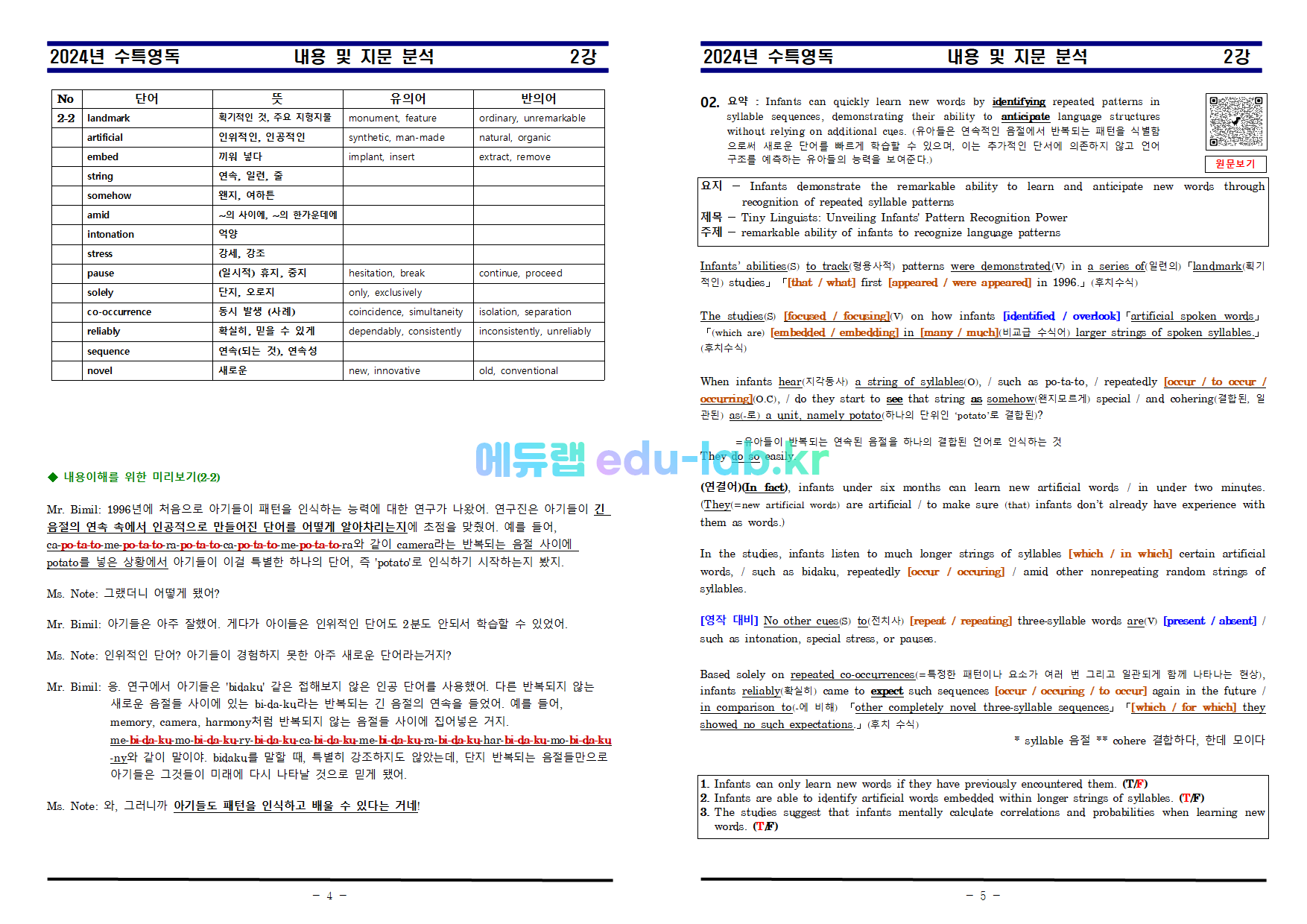 [세연쌤][비밀노트_에듀랩(edu-lab.kr)] 24년 수능특강 영어독해 2강 내용 및 지문분석