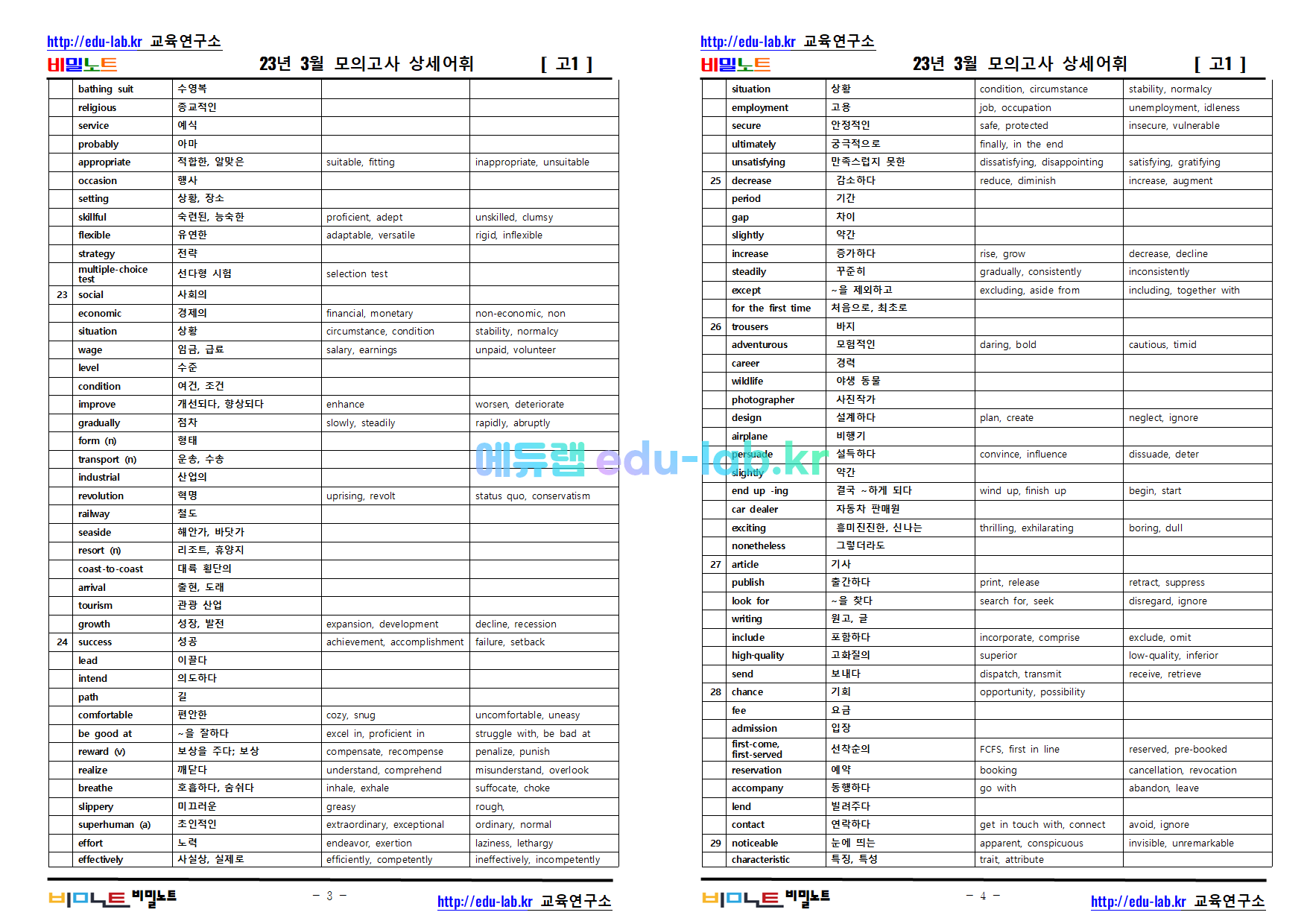 [비밀노트_에듀랩(edu-lab.kr)] 23년 3월 고1 모의고사_상세어휘_유의어_반의어