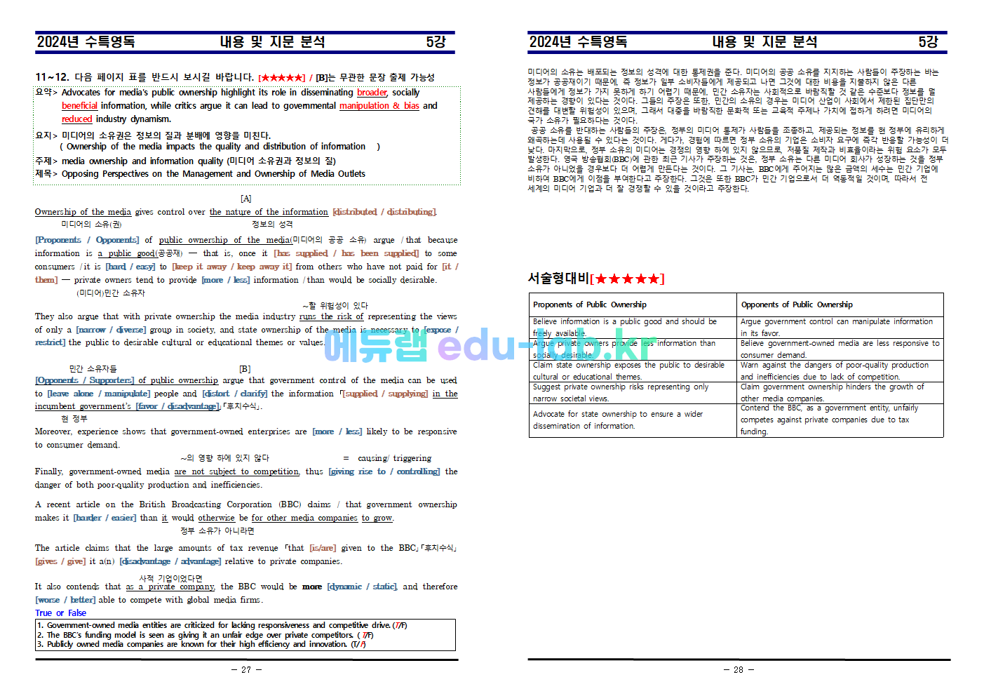 [세연쌤][비밀노트_에듀랩(edu-lab.kr)] 24년 수특영독 5강 내용 및 지문분석 원문출저표기