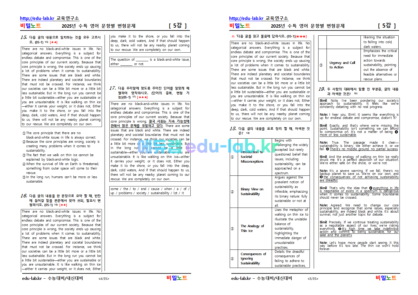 [비밀노트_에듀랩(edu-lab.kr)] 2024년_수능특강 영어_ 05강_문항별_유형별 변형문제_121문항(Version2)