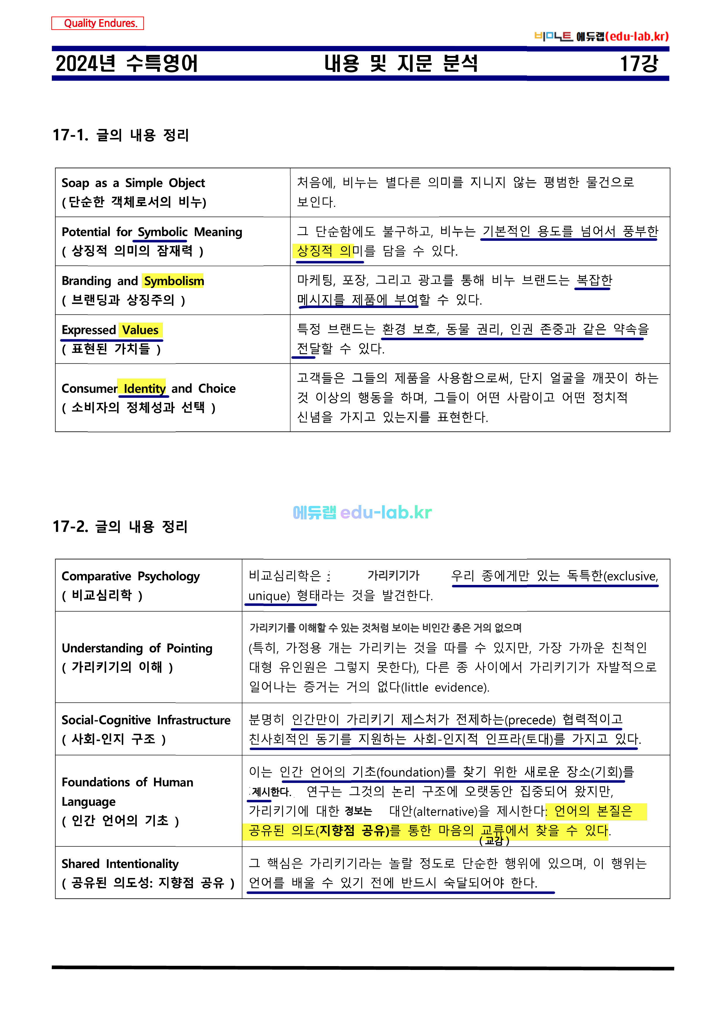 [비밀노트 에듀랩(edu-lab.r)] 수특영어 17강 내용 및 지문분석 - 신(信)최종찍기_나눔고딕체설치