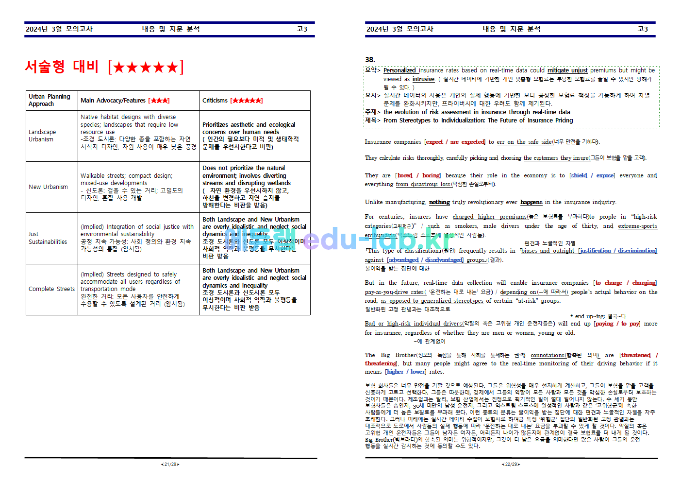 [비밀노트_에듀랩(edu-lab.kr)] 24년 3월 고3 내용 및 지문분석_한문장 해석 포함(36번 모의고사 출제진의 답변으로 수정합니다)