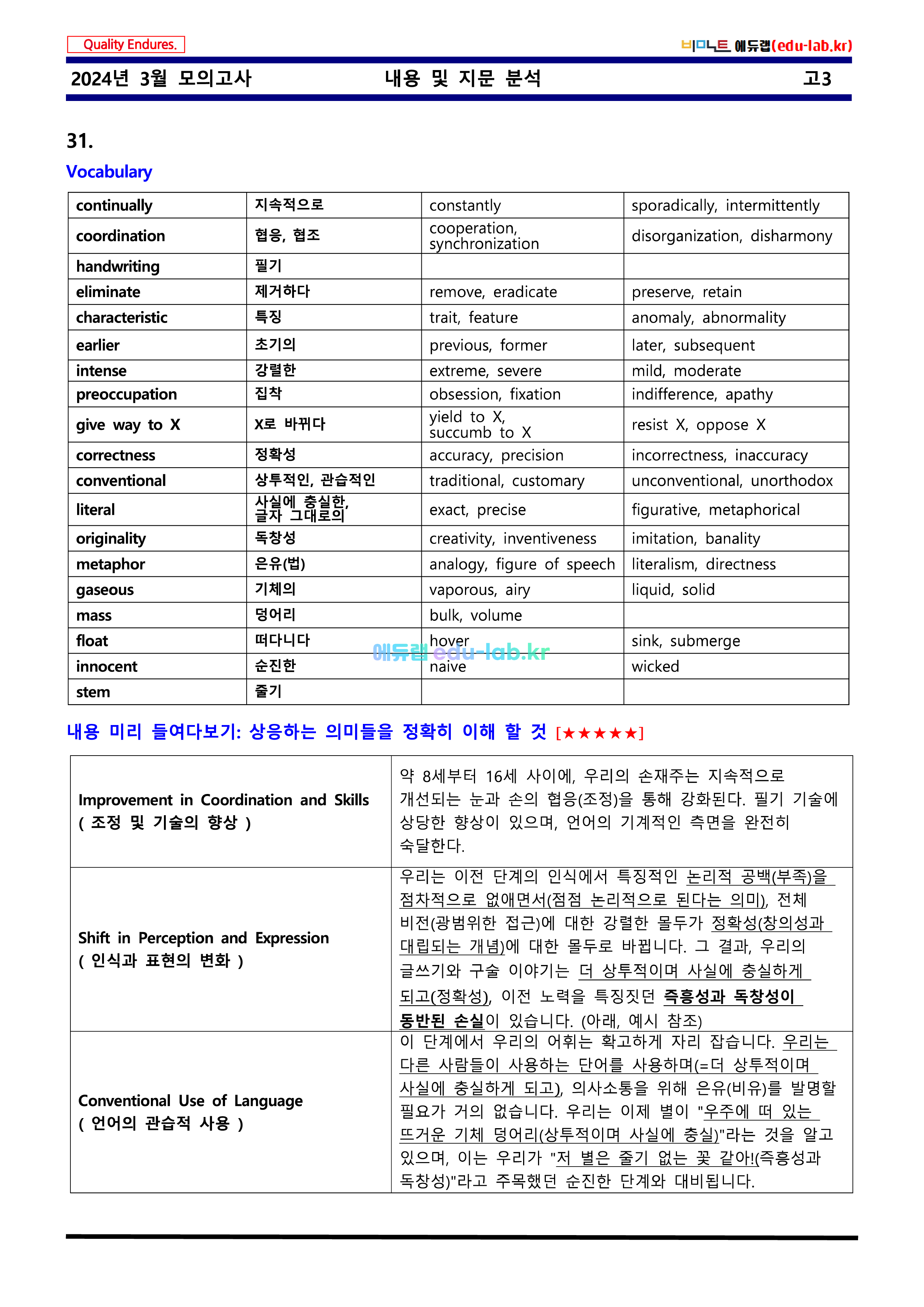 [비밀노트_에듀랩(edu-lab.kr)] 24년 3월 고3 내용 및 지문분석 - 신(信)최종찍기(36번 수정)