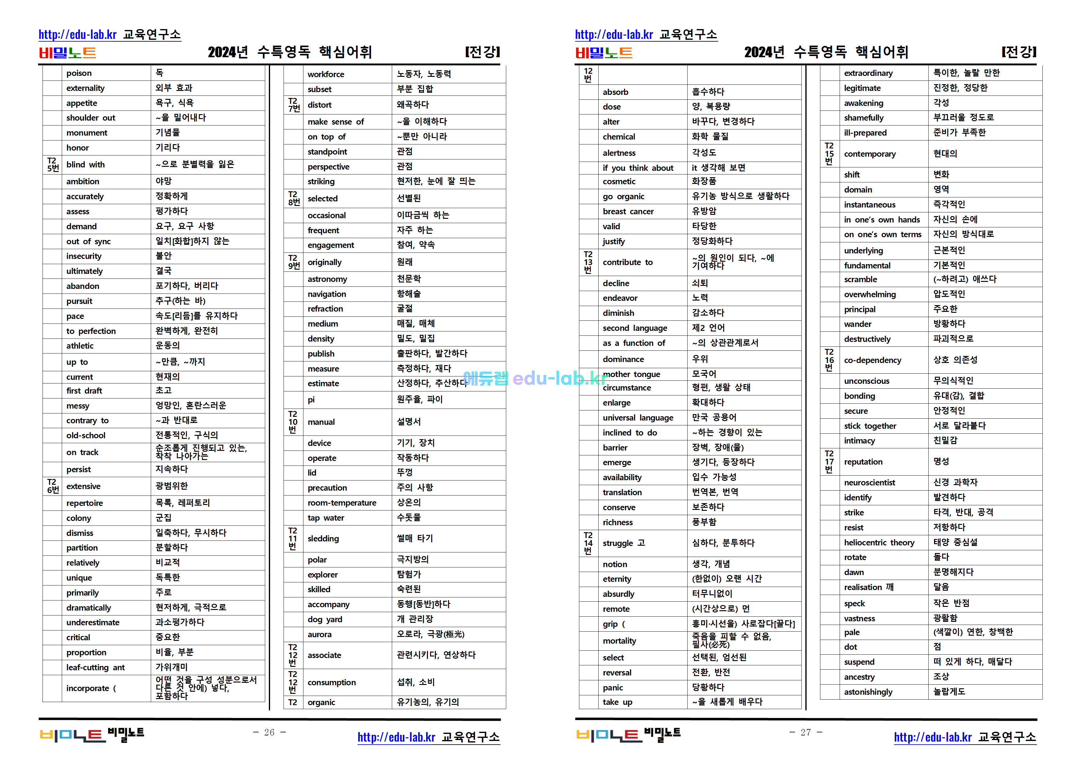 [비밀노트 에듀랩(edu-lab.kr) 2024년(2025학년도) 수능특강 영독 전강 핵심어휘_TEST포함