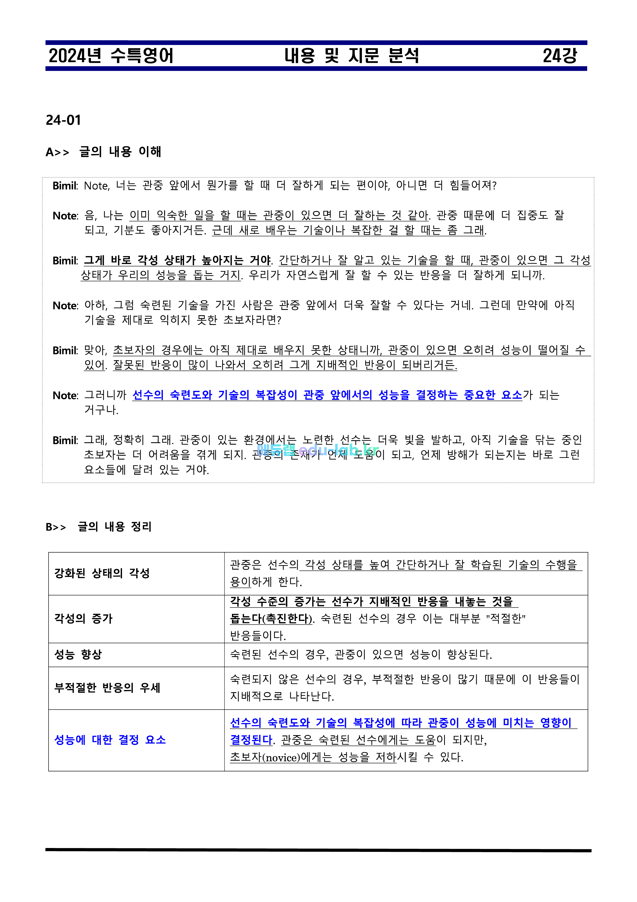 [비밀노트 에듀랩(edu-lab.r)] 수특영어 24강 내용 및 지문분석 - 신(信)최종찍기_나눔고딕체설치