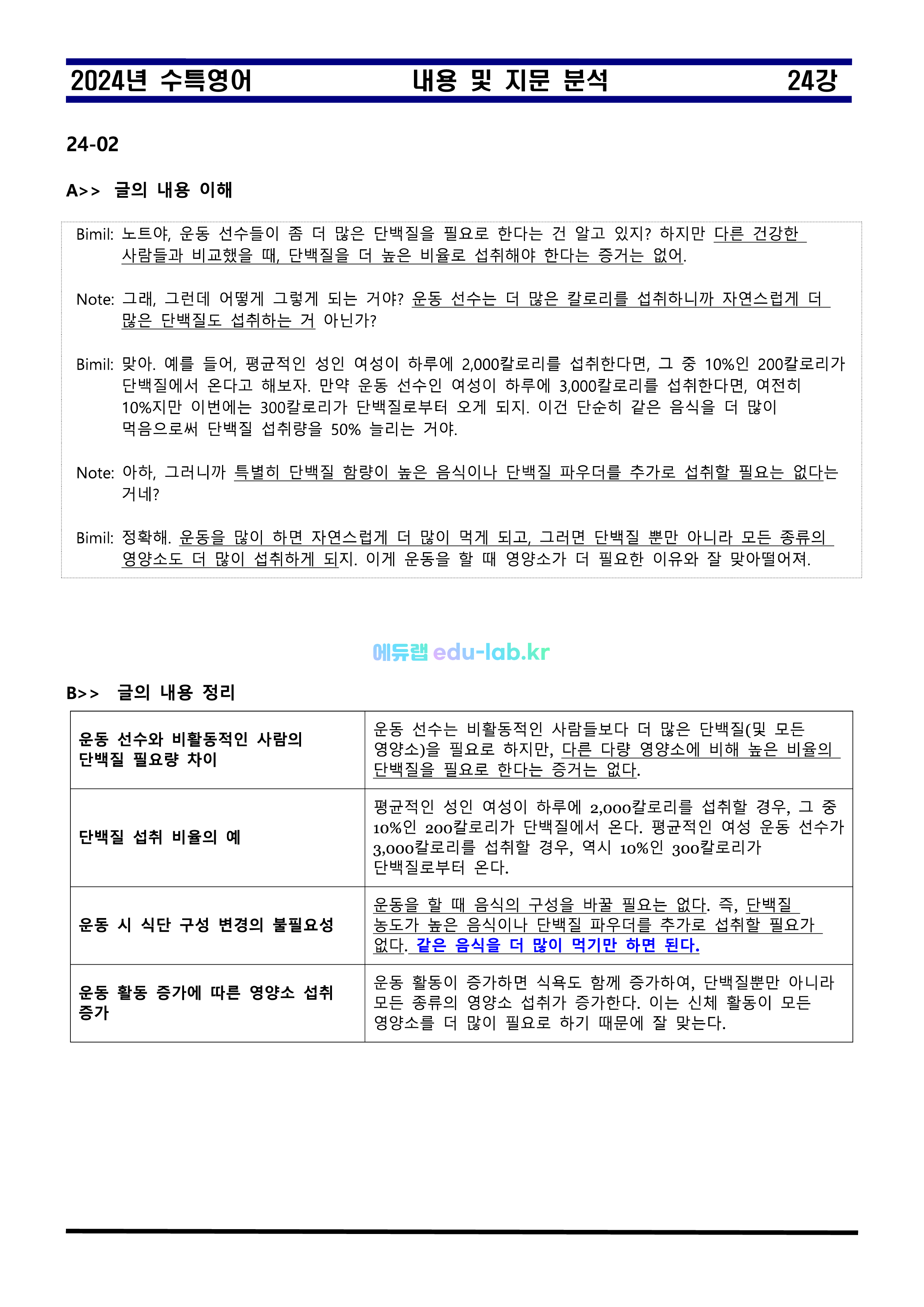 [비밀노트 에듀랩(edu-lab.r)] 수특영어 24강 내용 및 지문분석 - 신(信)최종찍기_나눔고딕체설치