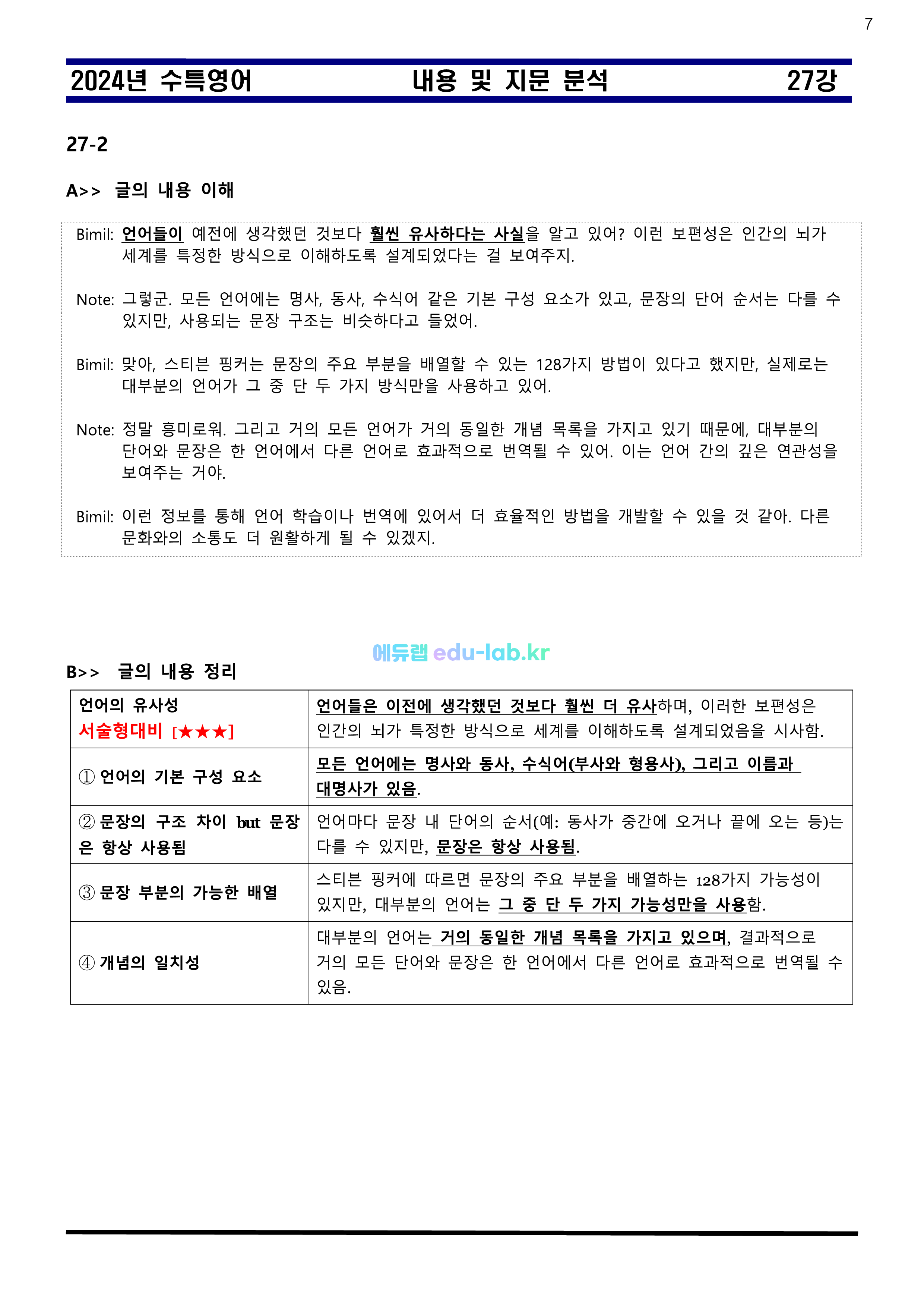 [비밀노트 에듀랩(edu-lab.r)] 수특영어 27강 내용 및 지문분석 - 신(信)최종찍기_나눔고딕체설치