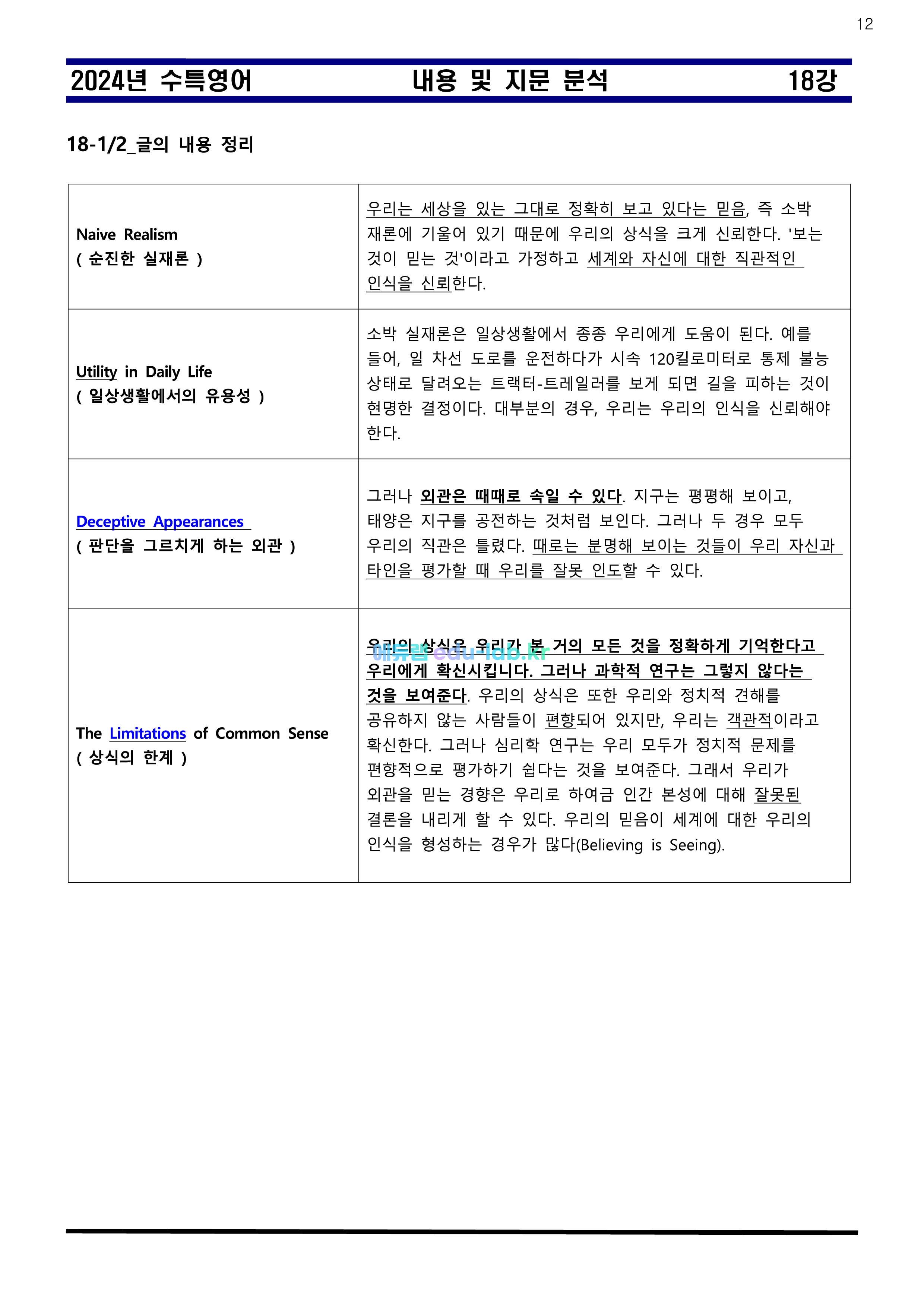 [비밀노트_에듀랩(edu-lab.kr)] 24년(25학년도)수특영어 18강 내용 및 지문분석 - 신(信)최종찍기(F) - UpLoad