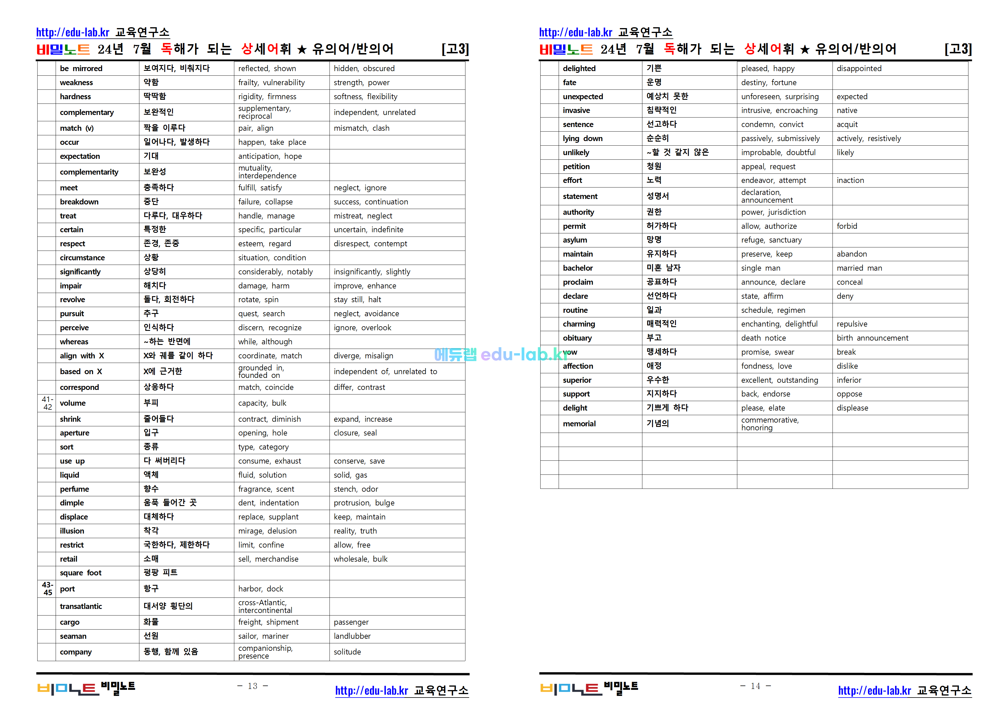 [비밀노트_에듀랩(edu-lab.kr)] 24년 7월  고3전국연합모의고사 독해가되는 상세어휘_유의어_반의어_TEST포함