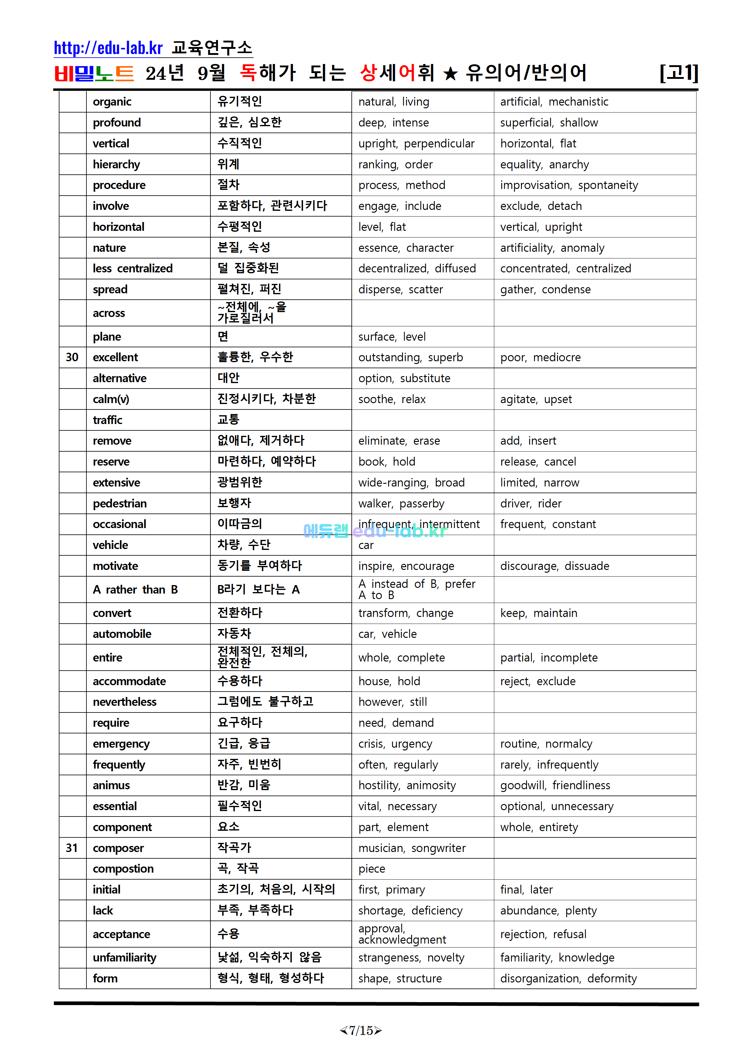 [비밀노트_에듀랩(edu-lab.kr)] 24년 9월 고1 독상어(독해가되는 상세어휘)_유의어_반의어_TEST포함