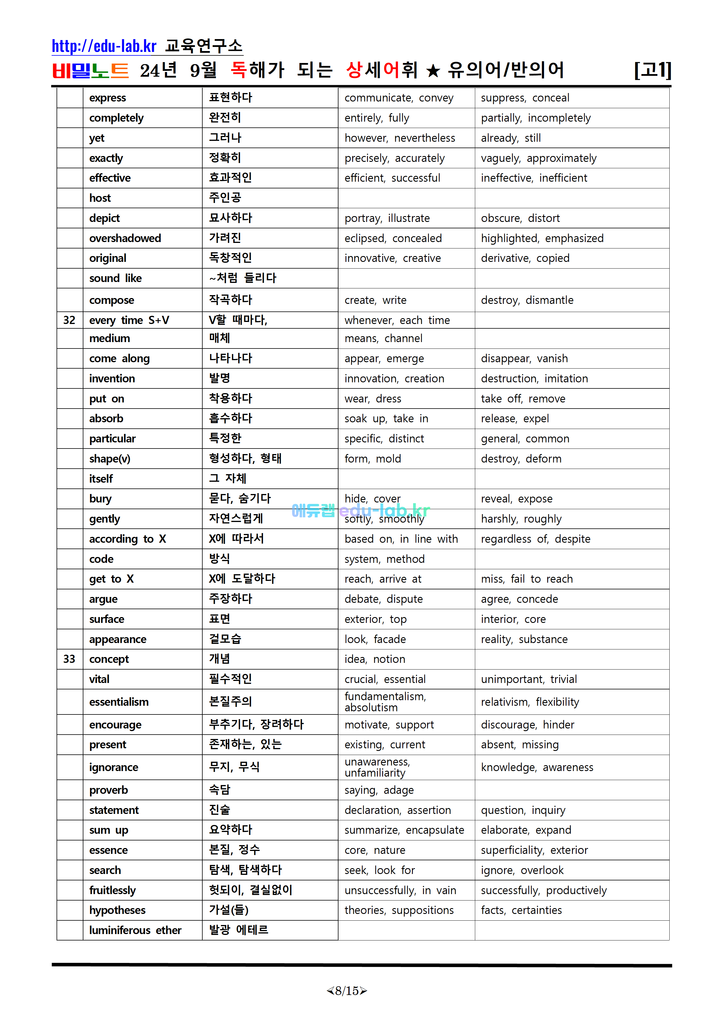 [비밀노트_에듀랩(edu-lab.kr)] 24년 9월 고1 독상어(독해가되는 상세어휘)_유의어_반의어_TEST포함