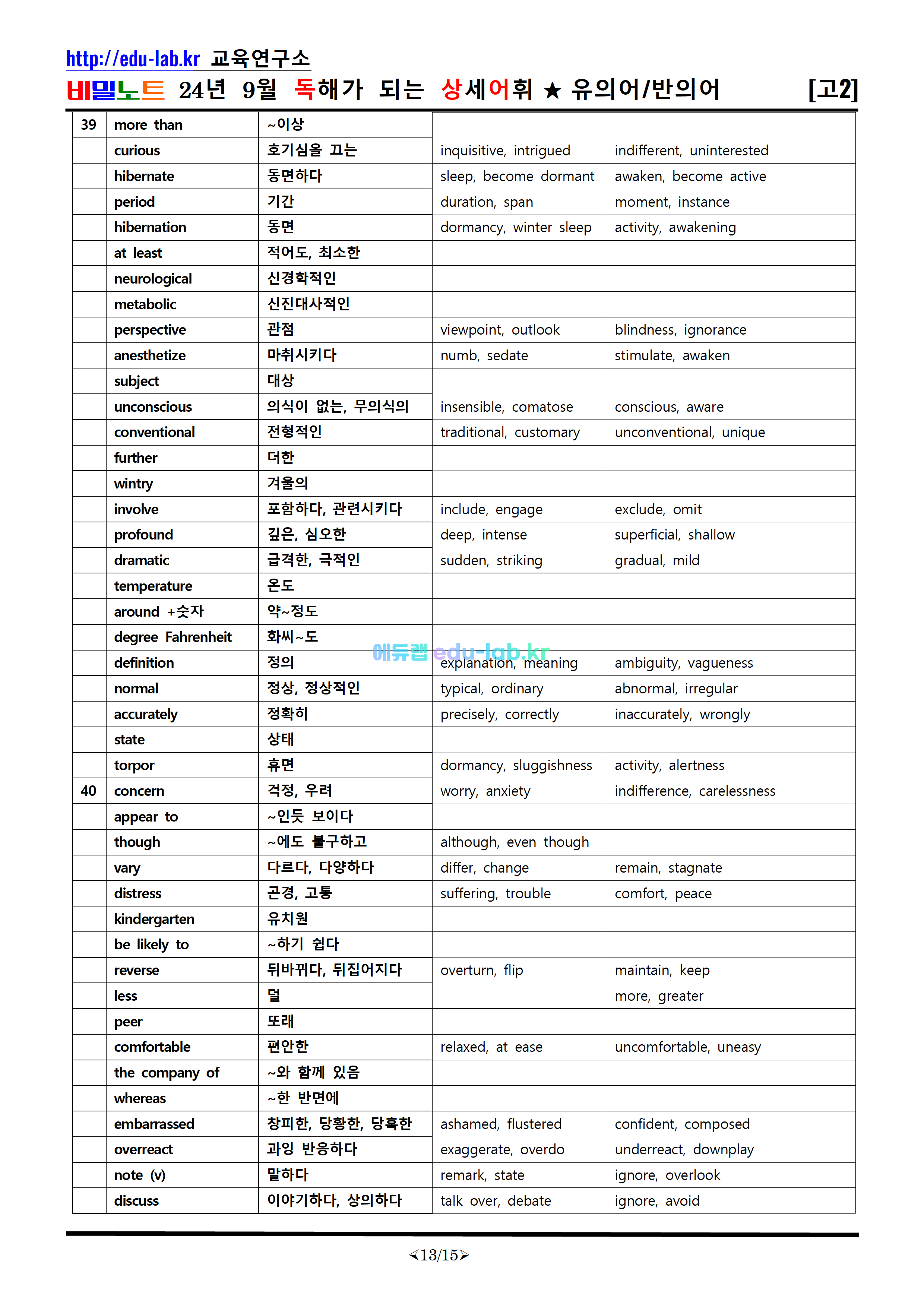 [비밀노트_에듀랩(edu-lab.kr)] 24년 9월 고2 독상어(독해가되는 상세어휘)_유의어_반의어_TEST포함