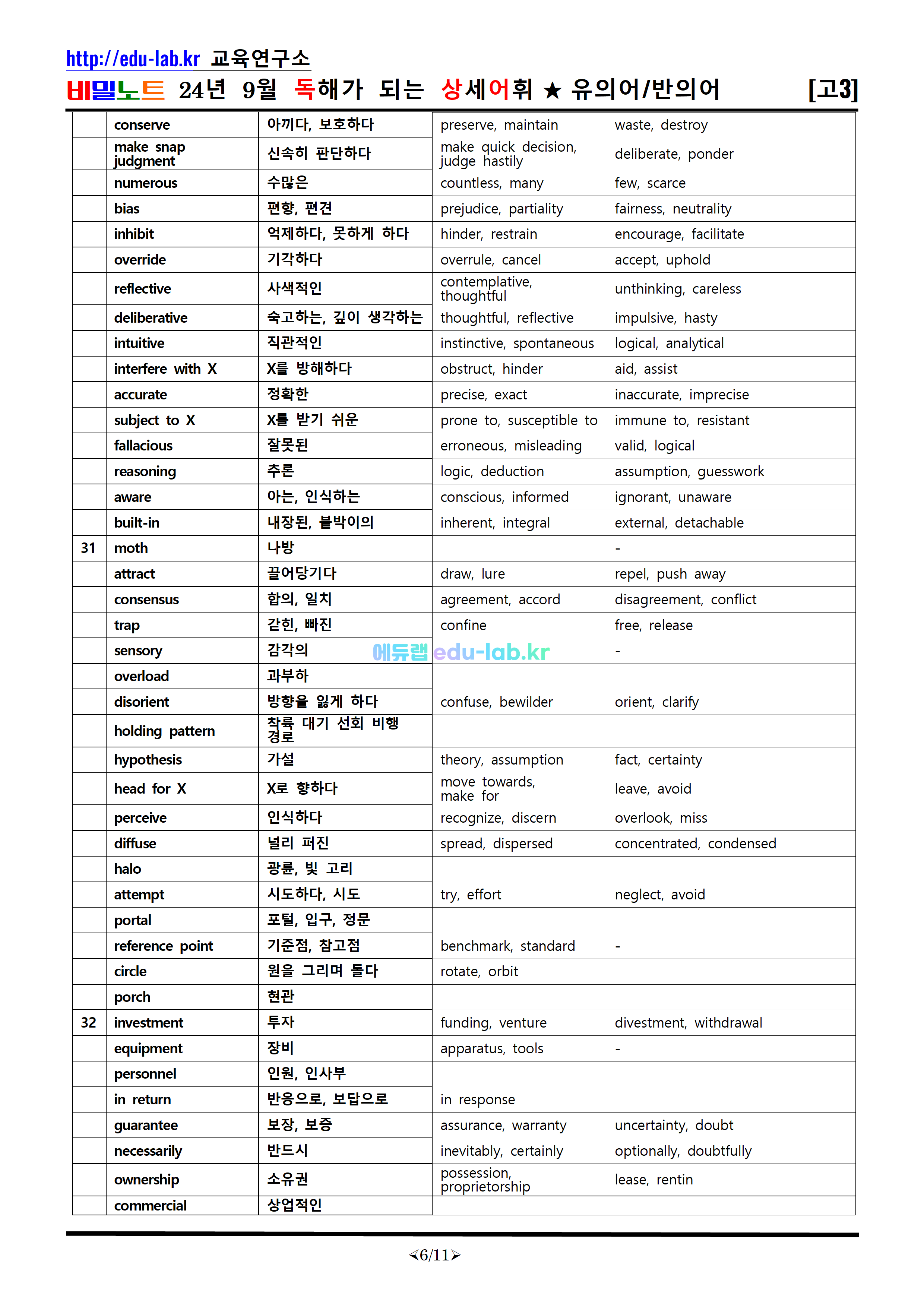 [비밀노트_에듀랩(edu-lab.kr)] 24년 9월 고3 독상어(독해가되는 상세어휘)_유의어_반의어_TEST포함