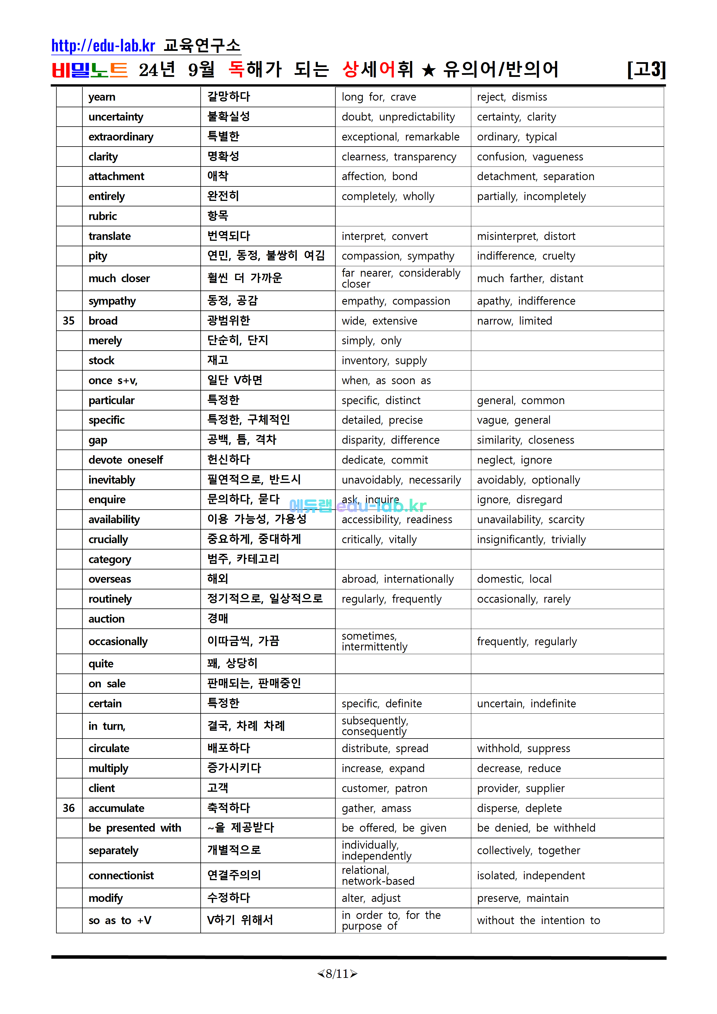 [비밀노트_에듀랩(edu-lab.kr)] 24년 9월 고3 독상어(독해가되는 상세어휘)_유의어_반의어_TEST포함