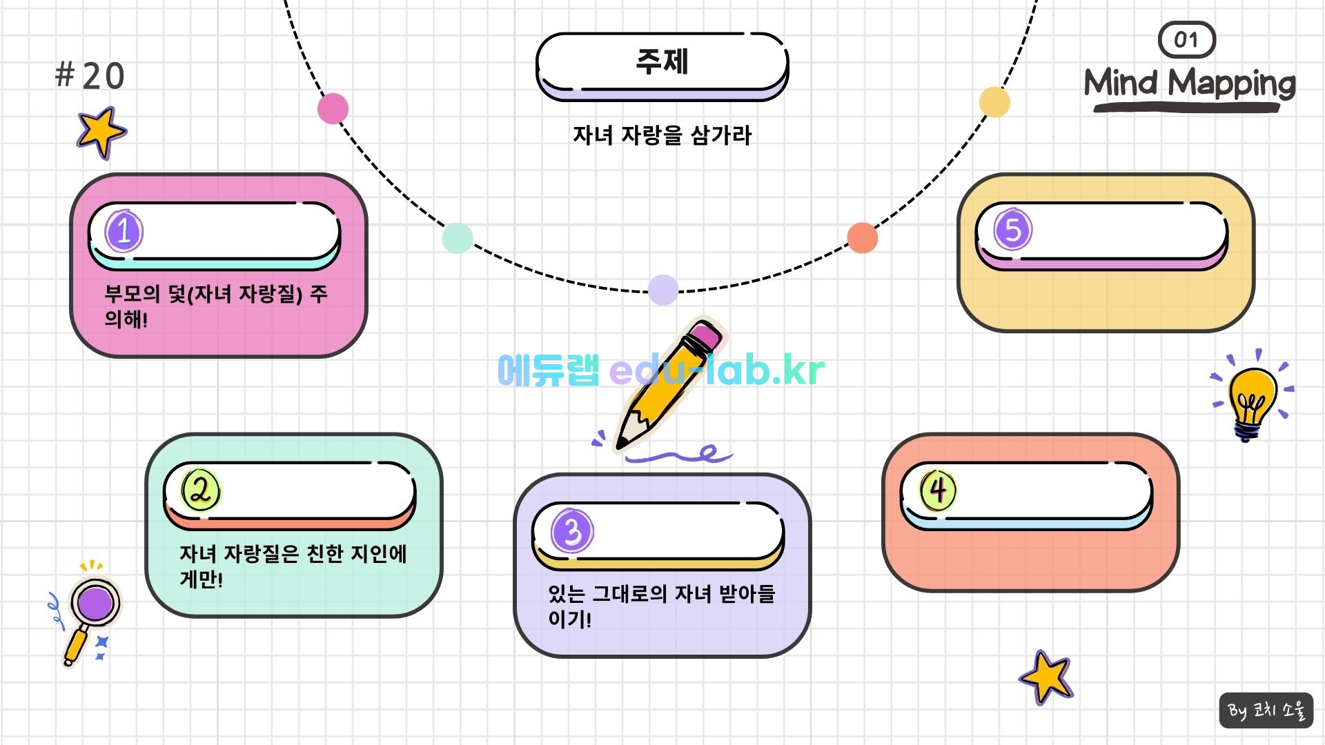 [COACH SOUL 코치소울] 24년 9월 고1 모고 한글 지문 (마인드 매핑) 학습 자료