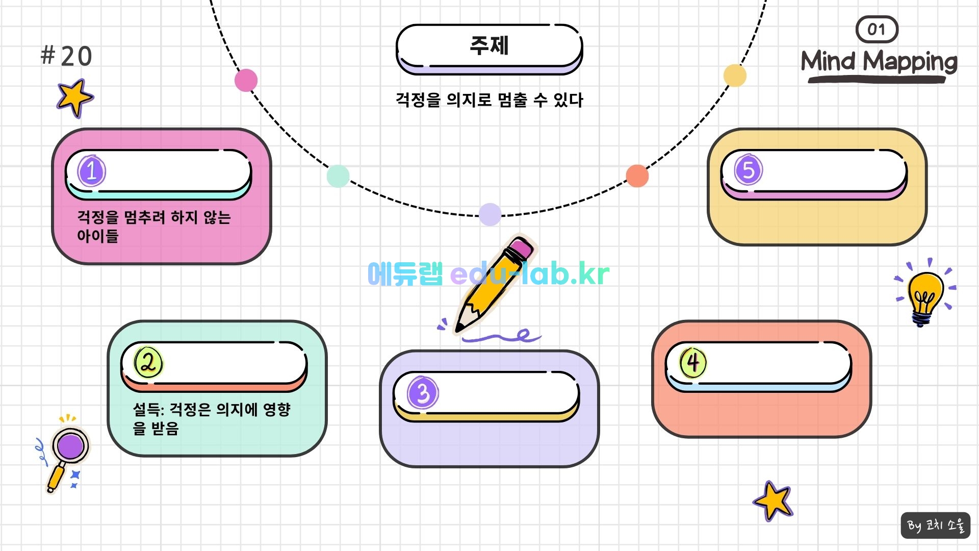 [COACH SOUL 코치소울] 24년 9월 고2 모고 한글 지문 (마인드 매핑) 학습 자료