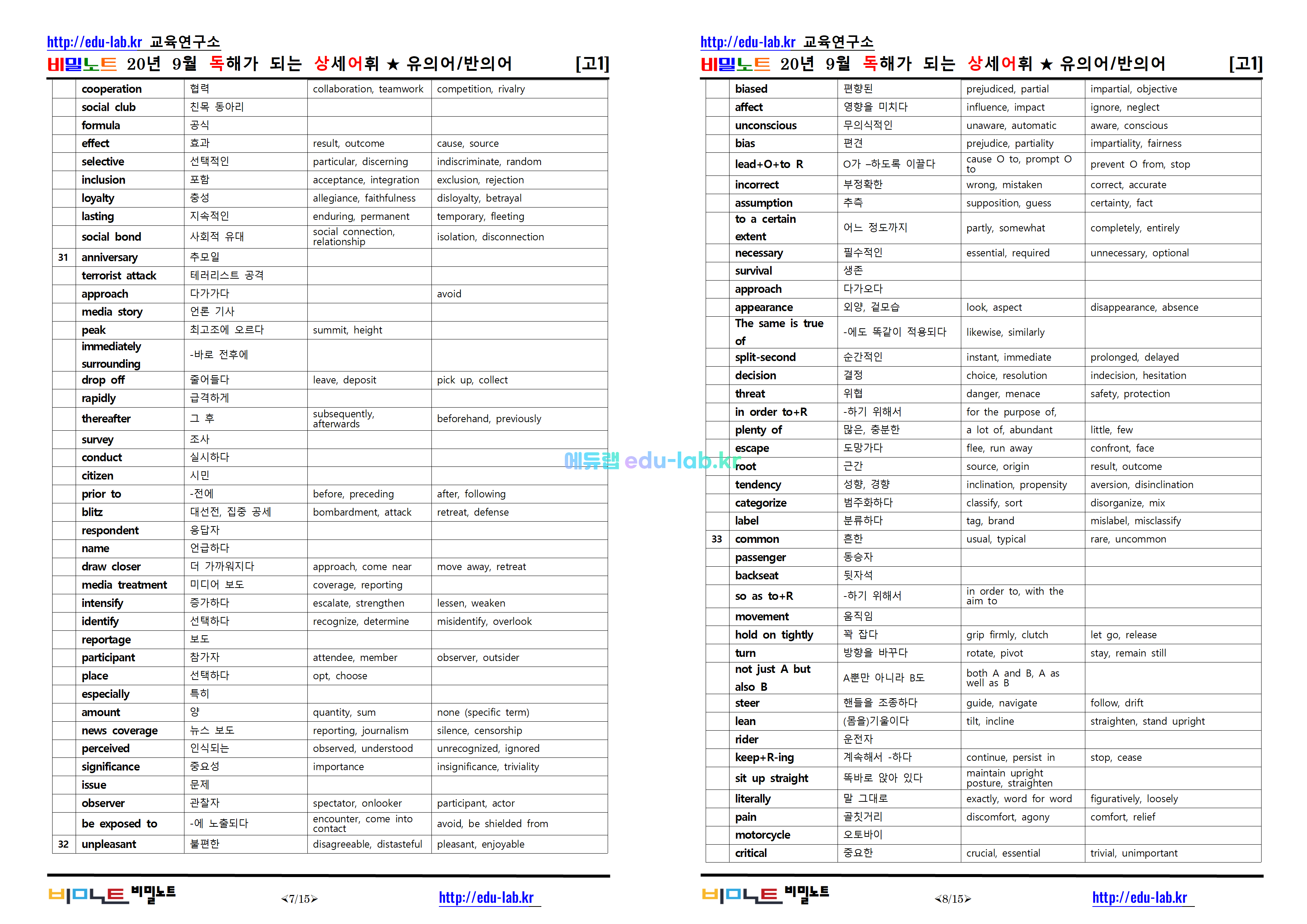 [비밀노트_에듀랩(edu-lab.kr)] 20년 9월 고1 독해가되는 상세어휘_유의어_반의어_TEST포함 (요청하신자료입니다)