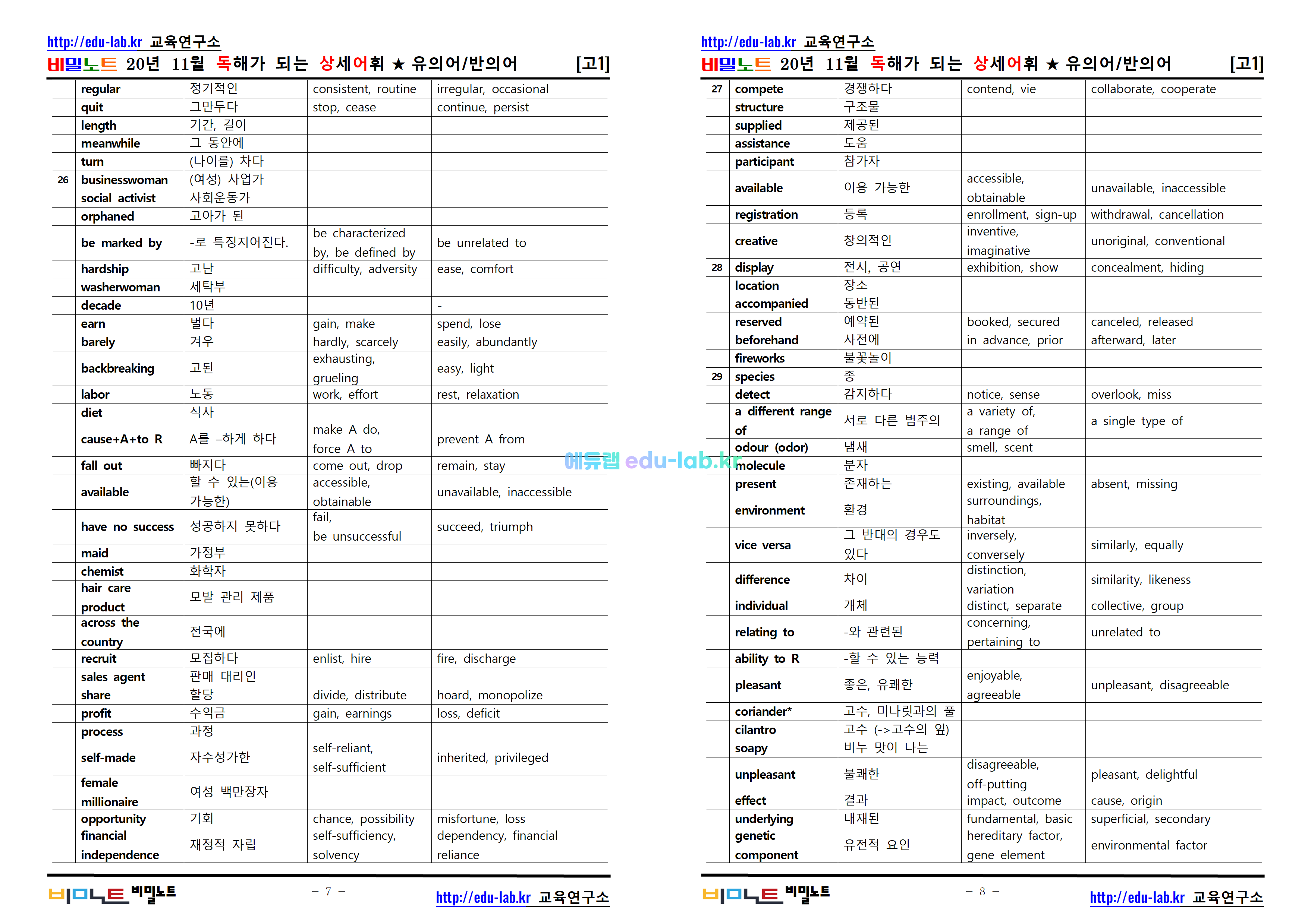 [비밀노트_에듀랩(edu-lab.kr)] 20년 11월 고1 독해가되는 상세어휘_유의어_반의어_TEST포함 (요청하신자료입니다)