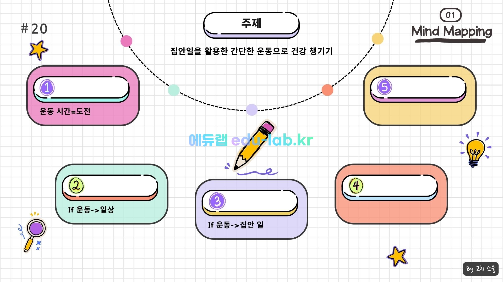 [COACH SOUL 문해력 부족 도움] 24년 10월(11월) 고1 모고 한글 지문 (마인드 매핑) 학습 자료