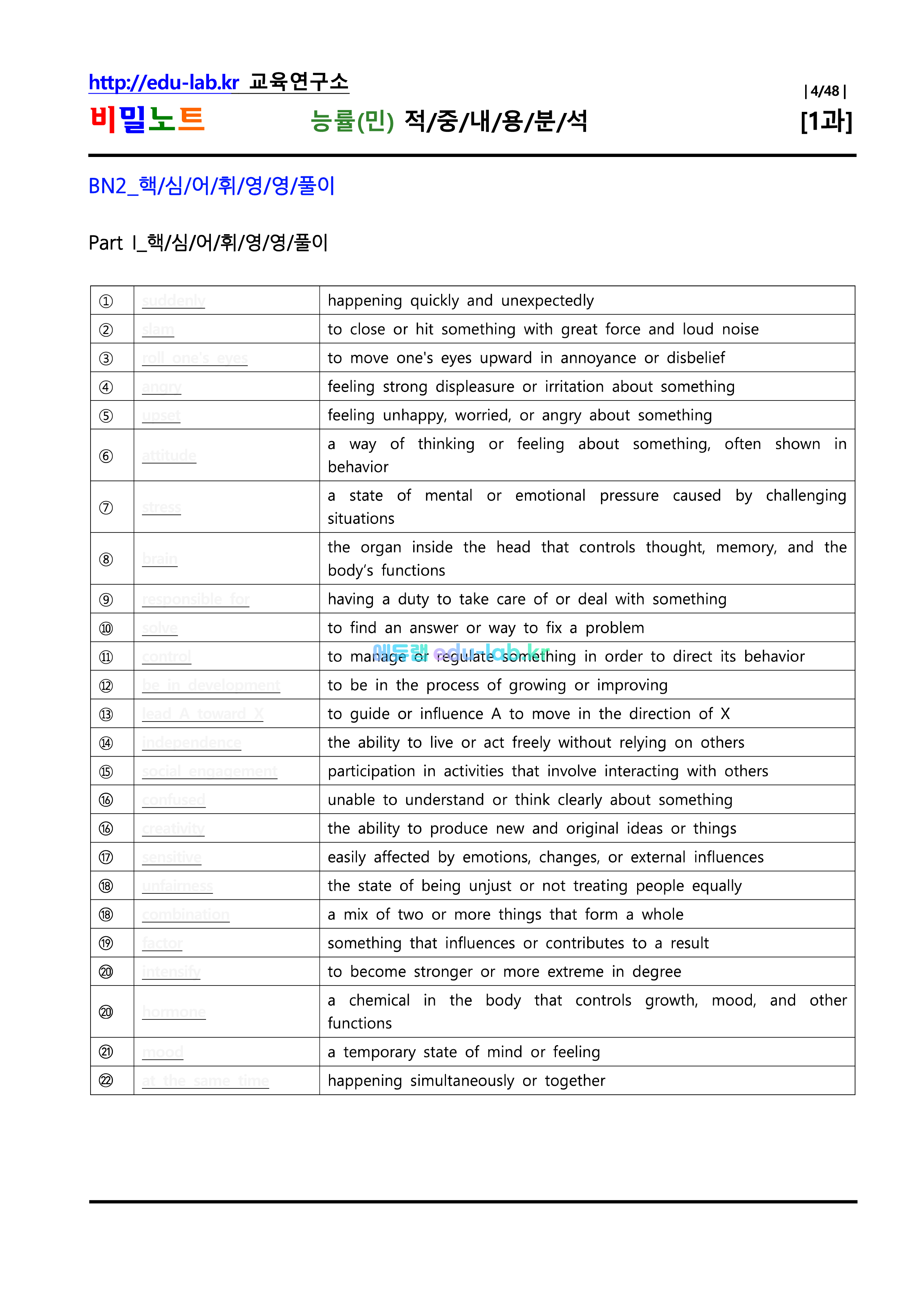 능률(민) 공통영어 신(信)적중내용분석 및 단계별복습_lesson1학생용