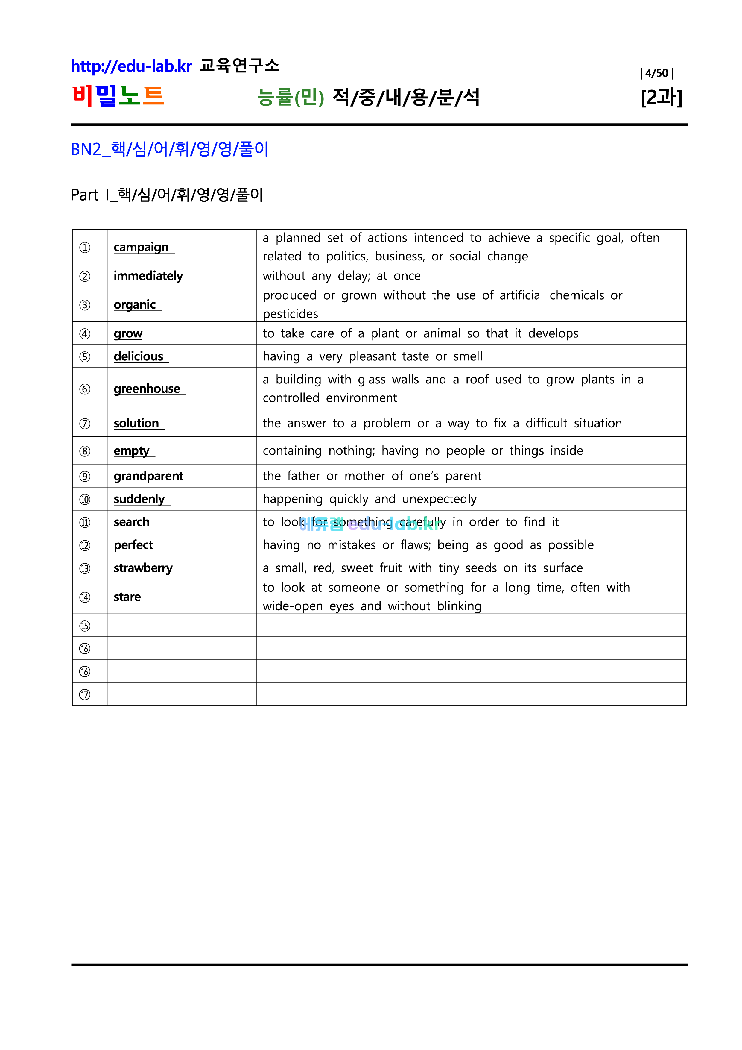 능률(민) 공통영어 신(信)적중내용분석 및 단계별복습_lesson2강사용