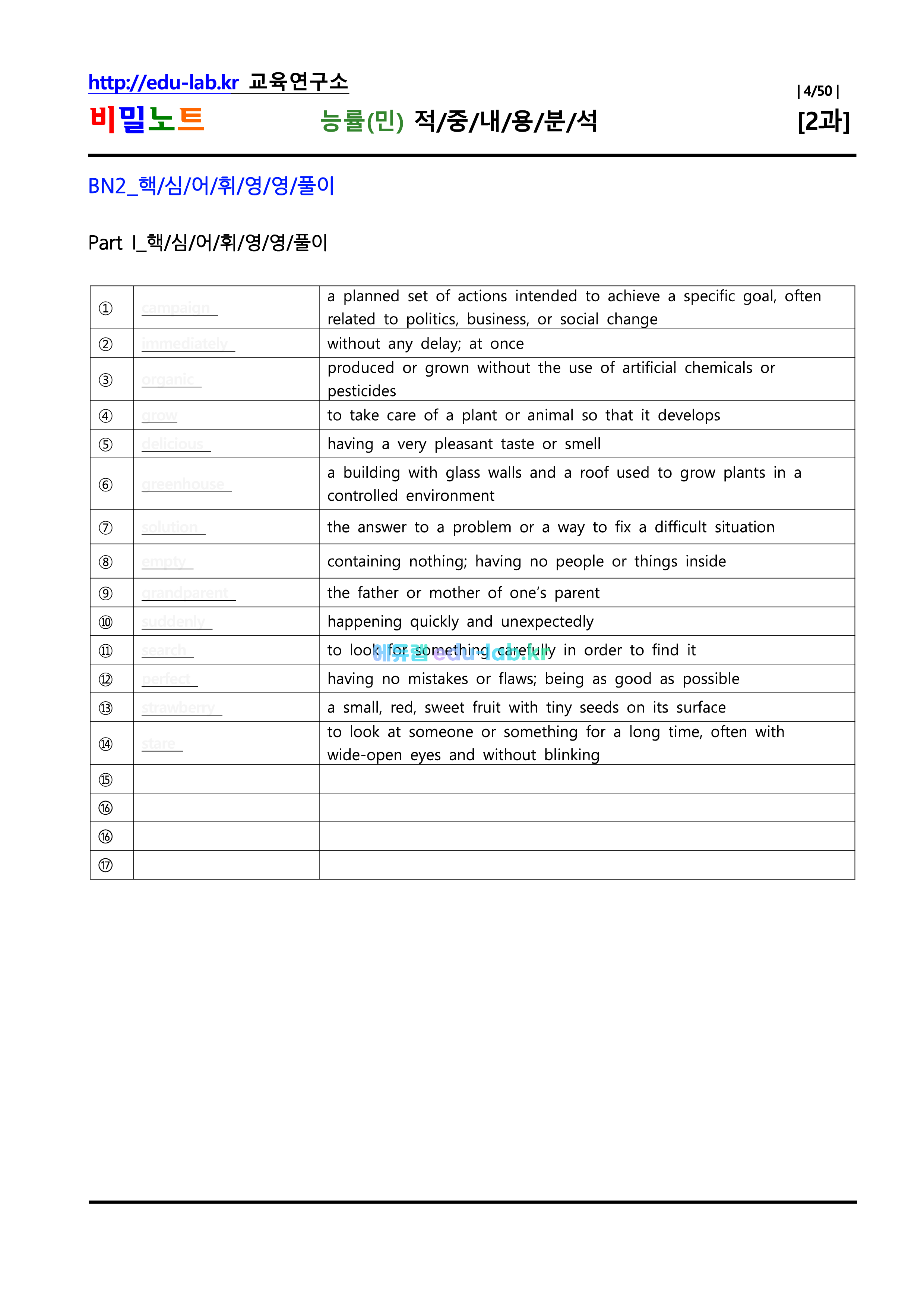 능률(민) 공통영어 신(信)적중내용분석 및 단계별복습_lesson2학생용