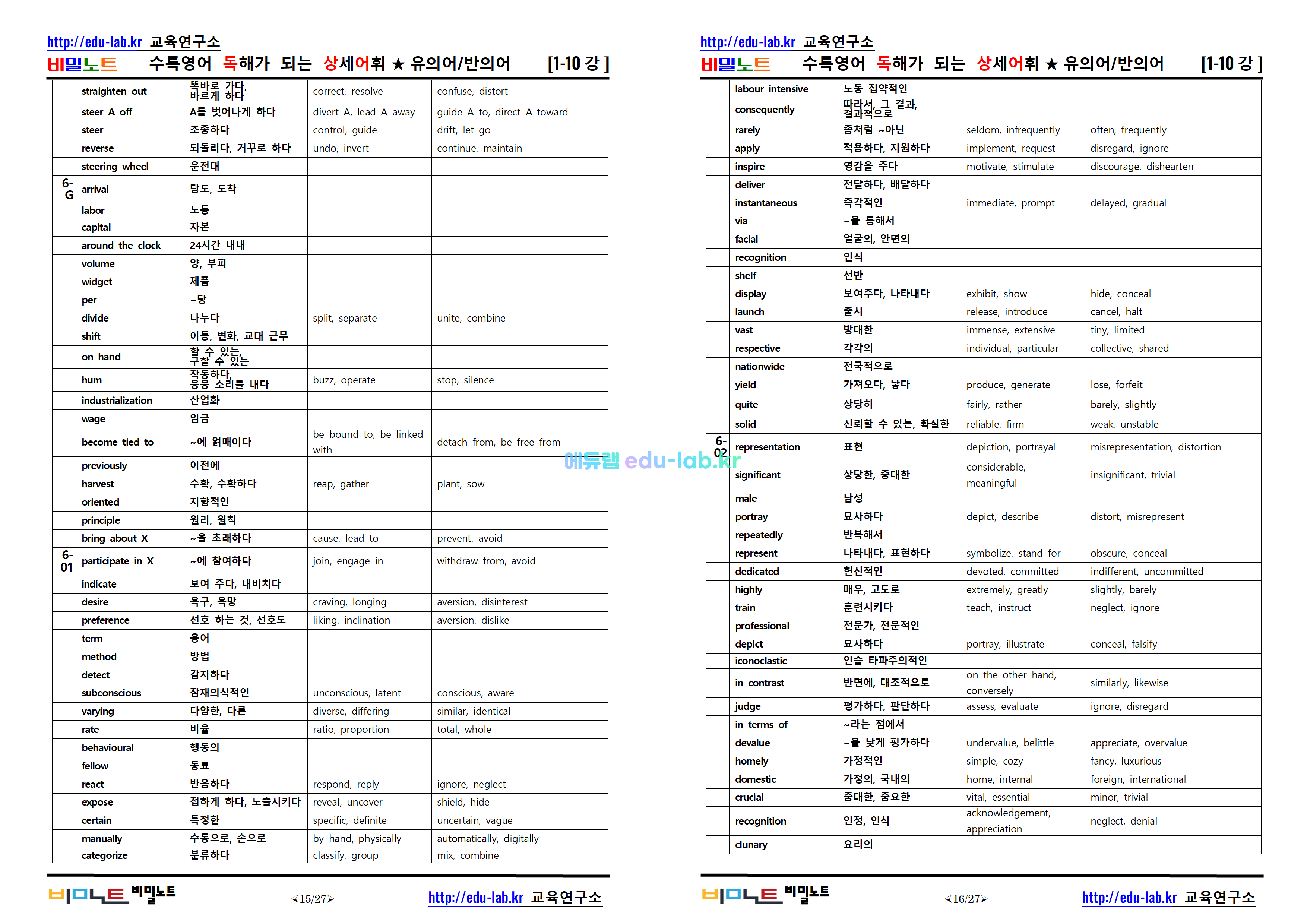 [비밀노트_에듀랩(edu-lab.kr)] 25년 수특영어 독상어(독해가 되는 상세 어휘)_1-10강-테스트포함