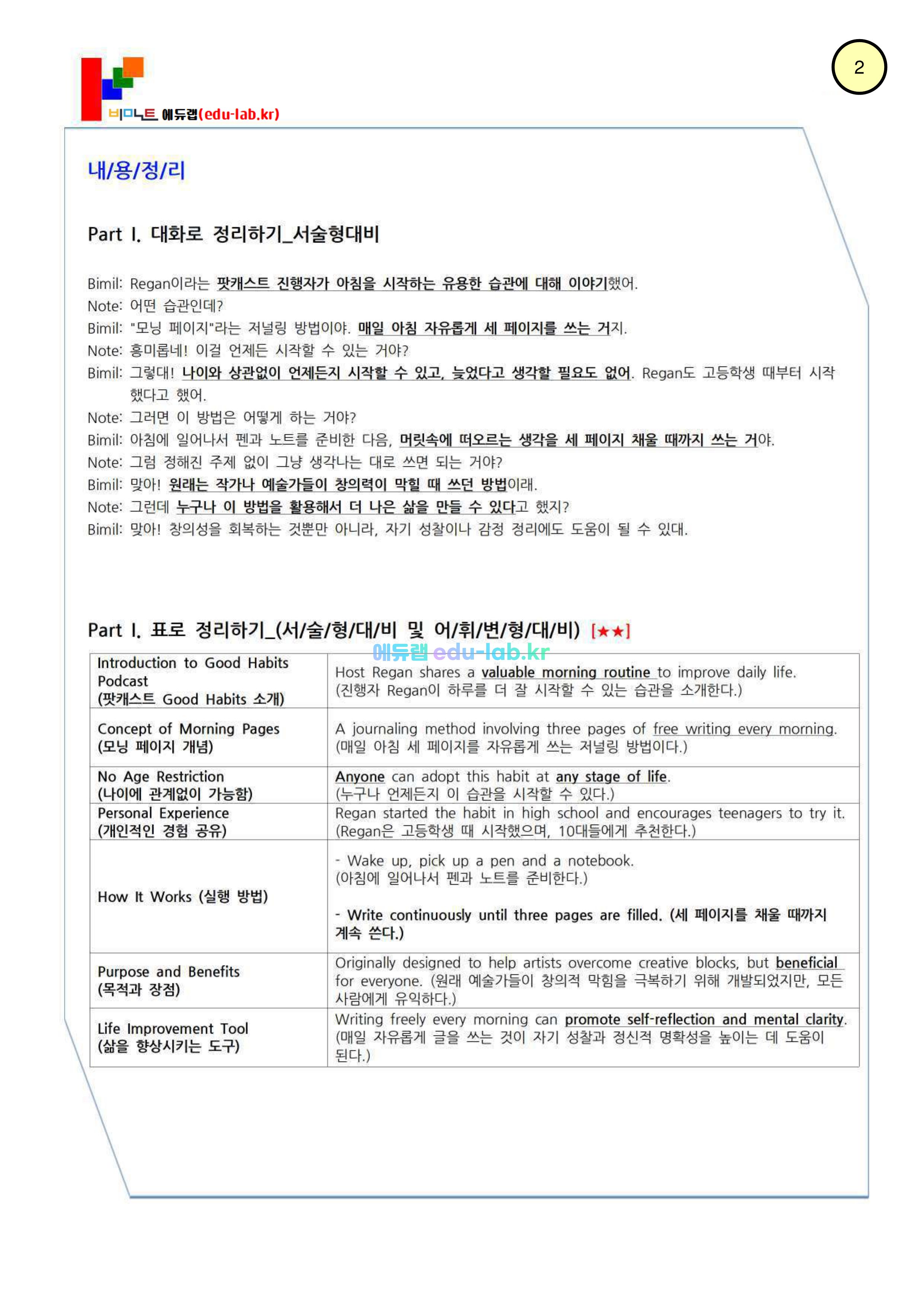 [비밀노트_에듀랩(edu-lab.kr)] 공통영어1 ybm(박) Lesson1최종찍기 신(信)_ UpLoad(정회원만가능)
