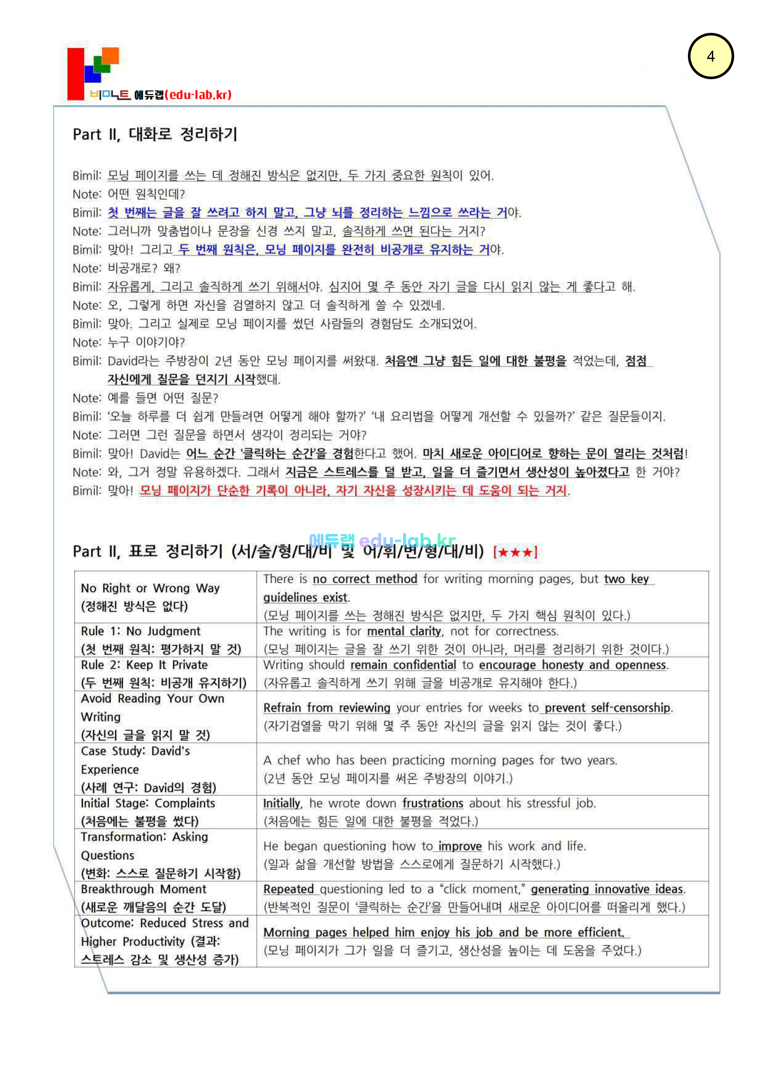 [비밀노트_에듀랩(edu-lab.kr)] 공통영어1 ybm(박) Lesson1최종찍기 신(信)_ UpLoad(정회원만가능)