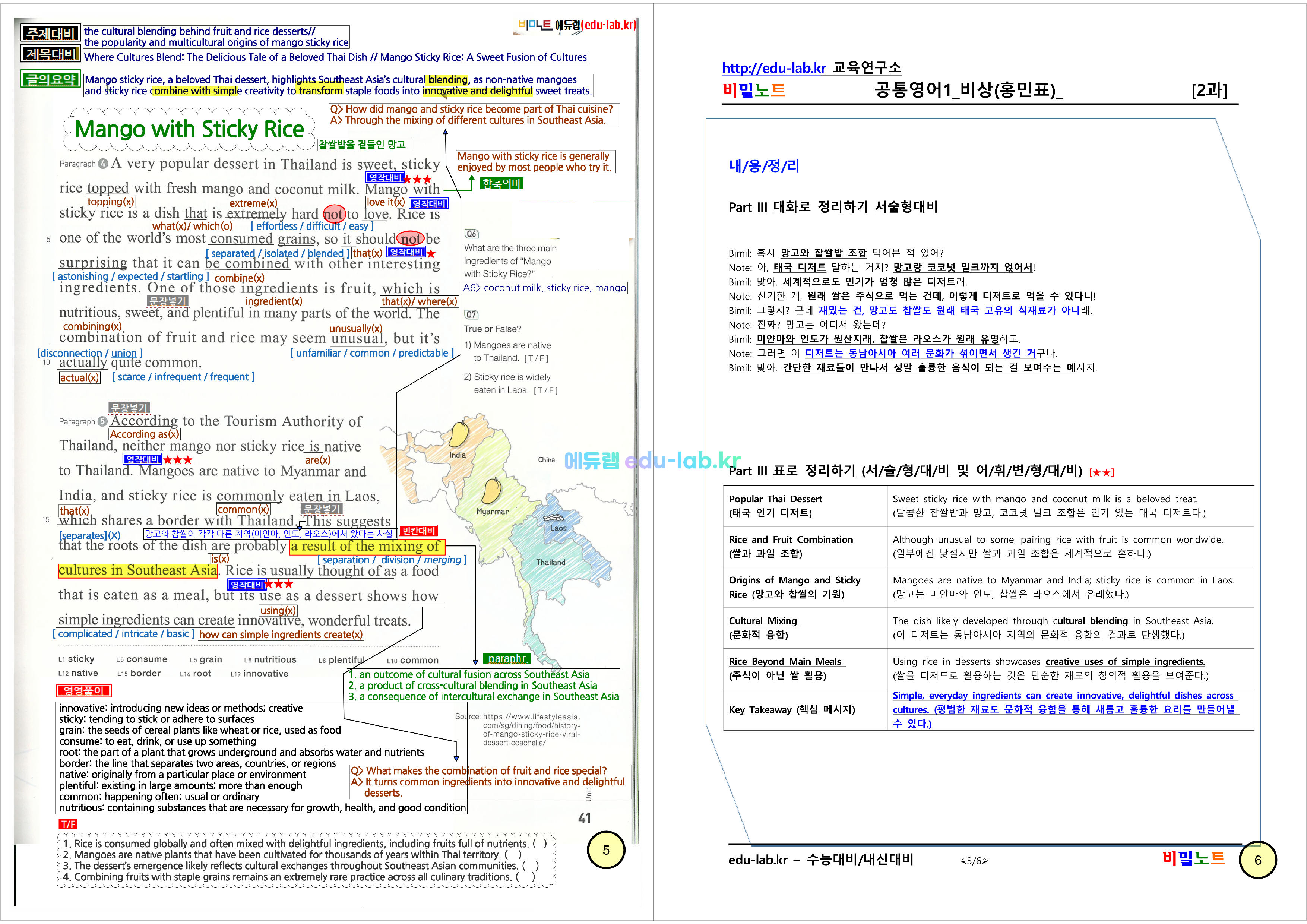 비상 공통영이1. 최종찍기 신(信) 2과가 완료가 되었습니다. 쏠북에 업로드 예정입니다.-강사용답표기_학생용은 수업중 필기용