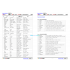 [비밀노트_에듀랩(edu-lab.kr)] 공통영어1 능률(오) Lesson3 독상어-영영풀이(정회원=프리패스 전용자료)