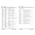 [비밀노트_에듀랩(edu-lab.kr)] 공통영어1 능률(오) Lesson4 독상어(독해가되는상세어휘)-영영풀이(정회원=프리패스 전용자료)
