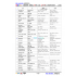 [비밀노트_에듀랩(edu-lab.kr)] 공통영어 천재(조) 4과_ 독해가 되는 상세어휘 및 유의어 반의어_영영풀이(프리패스=정회원전용)