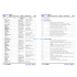 [비밀노트_에듀랩(edu-lab.kr)] 공통영어 천재(강) 4과_ 독해가 되는 상세어휘 및 유의어 반의어_영영풀이