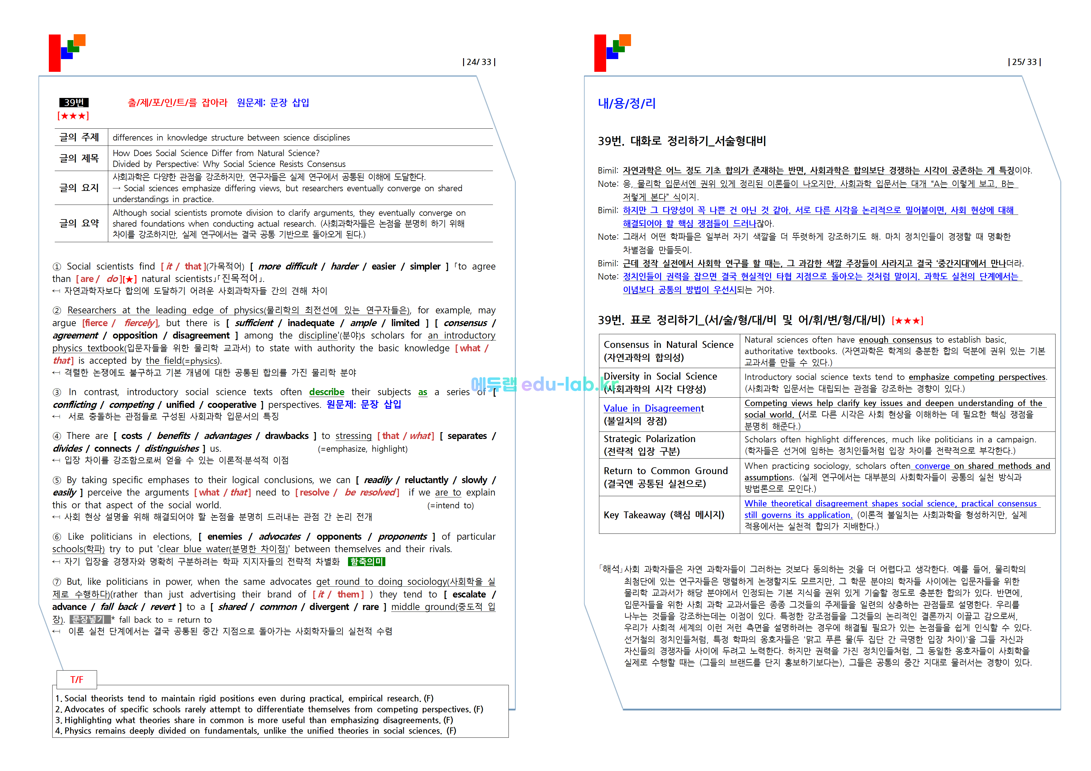 [비밀노트_에듀랩(edu-lab.kr)] 25년 5월 고3모의고사 신(信) 적중내용분석 및 쏙쏙복습(29-45번)