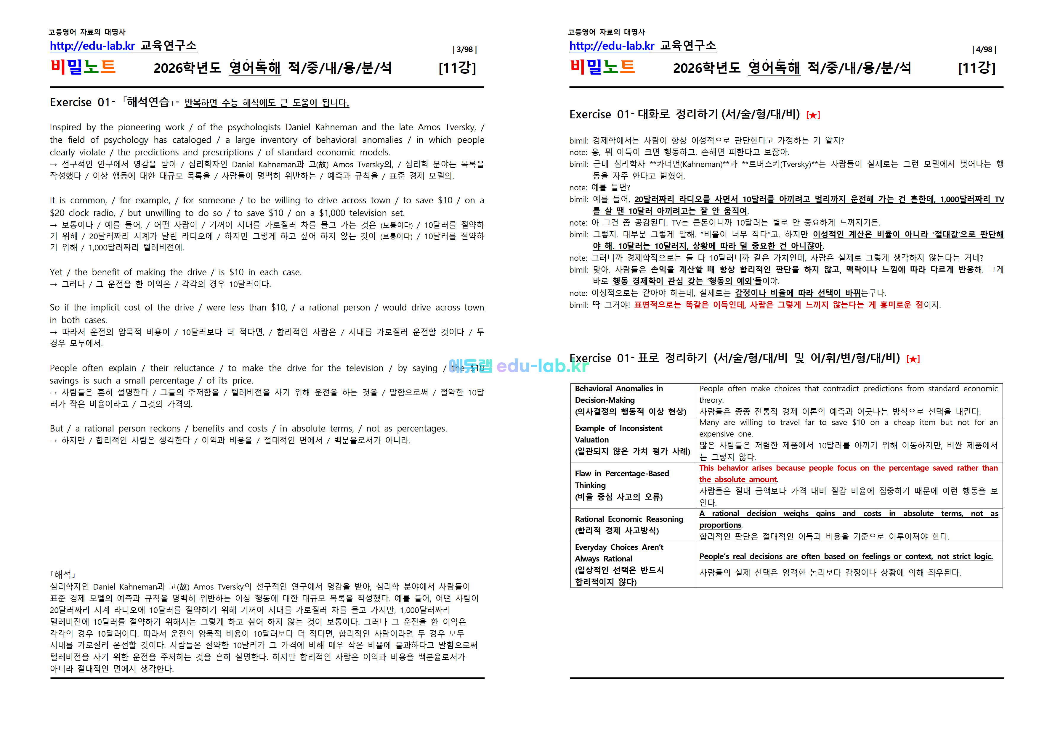 [비밀노트_에듀랩(edu-lab.kr)] 2026학년도 수특영독 11강 적중지문분석 및 쏙쏙복습(정회원=프리패스전용자료)
