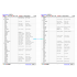 [비밀노트_에듀랩(edu-lab.kr)] 25년 5월 고3 독해가되는 상세어휘_유의어_반의어_TEST포함