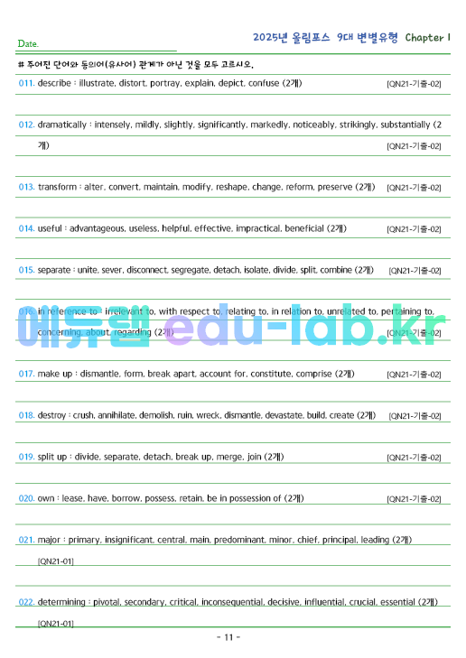 2025년 올림포스 9대변별 유형 Chapter 1 (21 함축적 의미 / 23~24 주제, 제목) 동의어 191제
