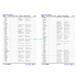 [비밀노트_에듀랩(edu-lab.kr)] 25년 6월 고1 독해가되는 상세어휘_유의어_반의어_TEST포함