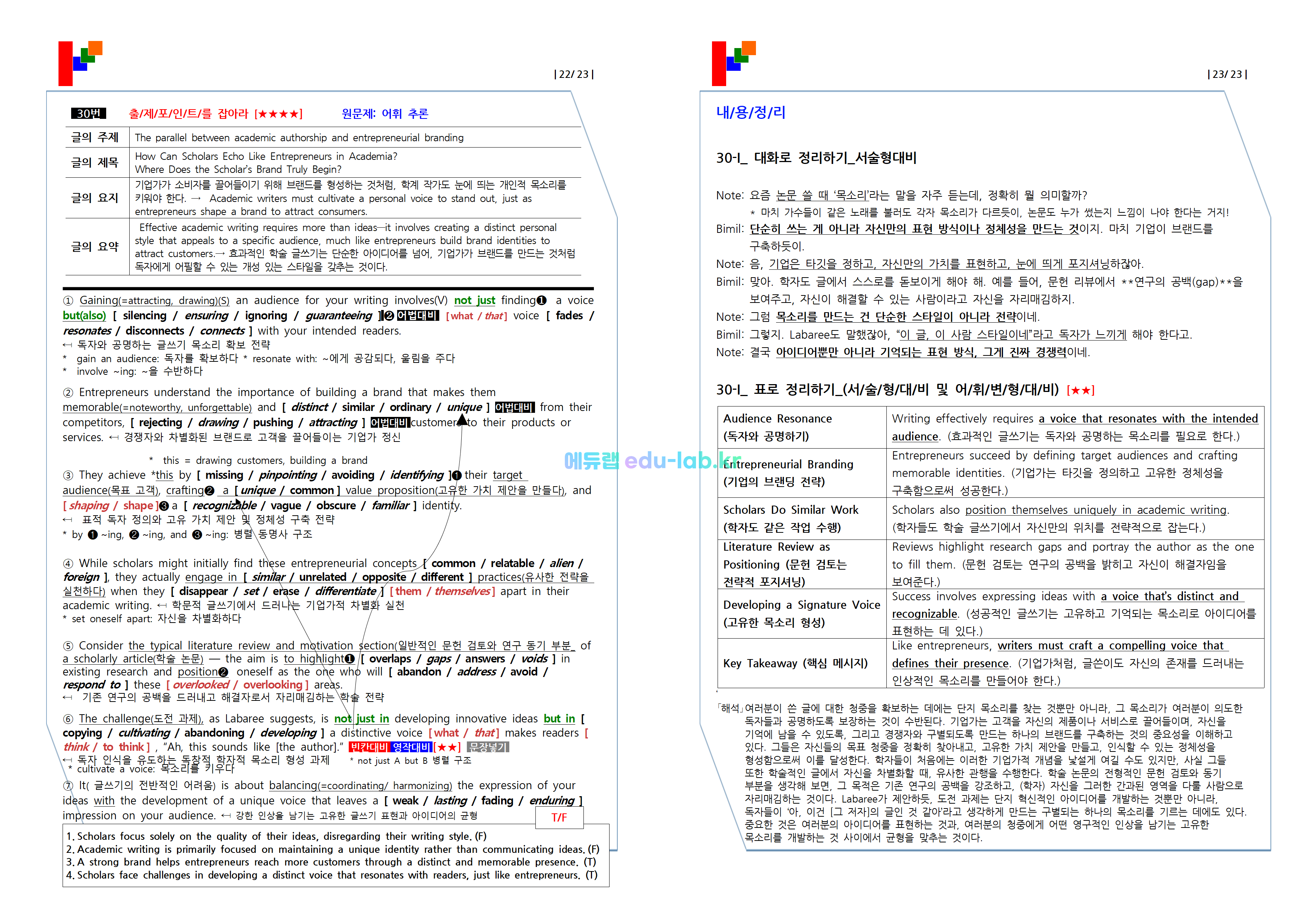 [비밀노트_에듀랩(edu-lab.kr)] 25년 6월 모의고사 신(信) 적중내용분석_내용정리 포함_전체(프리패스=정회원 전용자료)