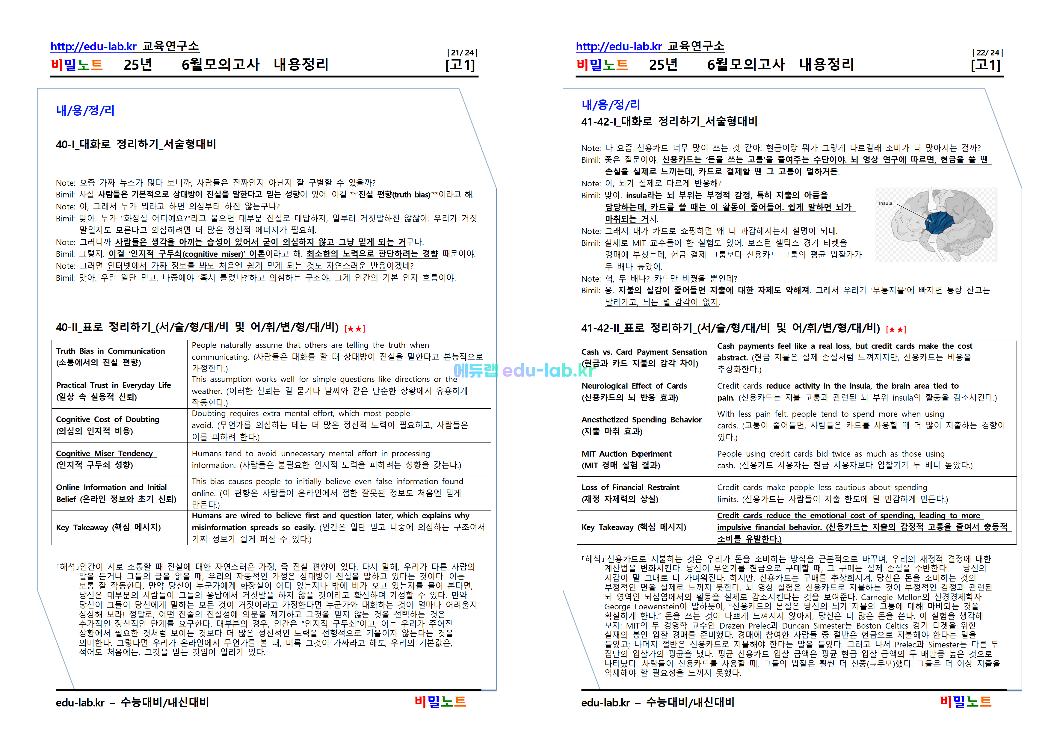 [비밀노트_에듀랩(edu-lab.kr)] 25년 6월 고1 모의고사 내용정리 신(信)(프리패스=정회원 전용자료)