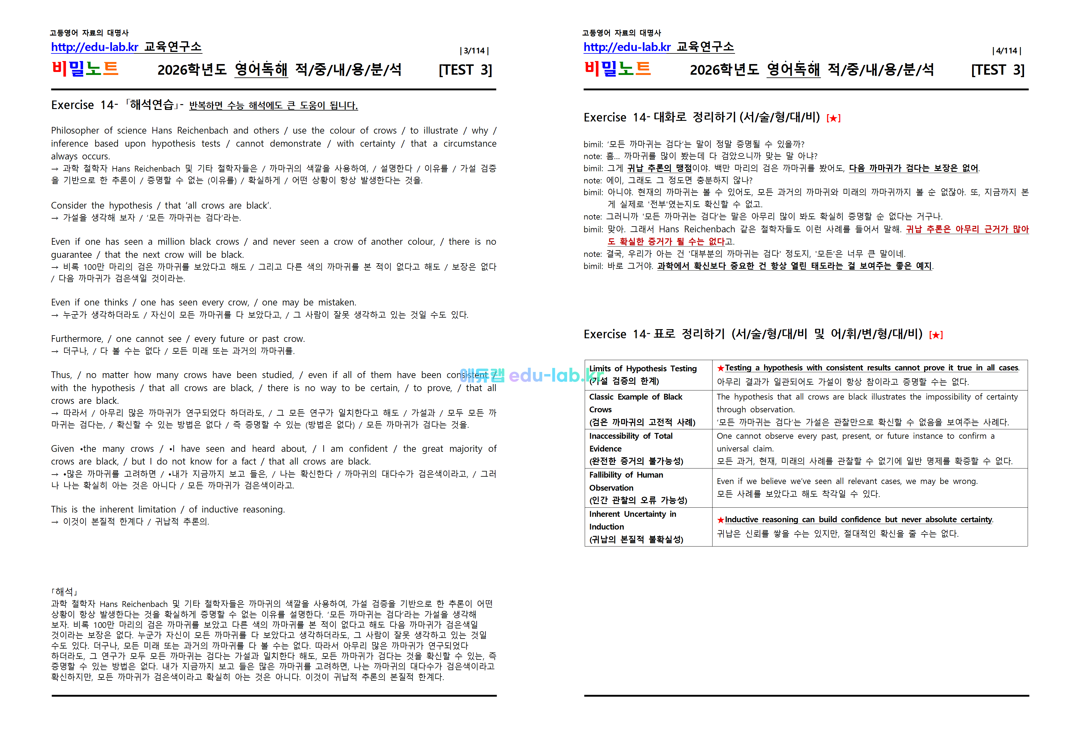 [비밀노트_에듀랩(edu-lab.kr)] 2026학년도 수특영독 TEST3 신(信)적중 내용및지문분석(14-28)(정회원=프리패스 전용자료)