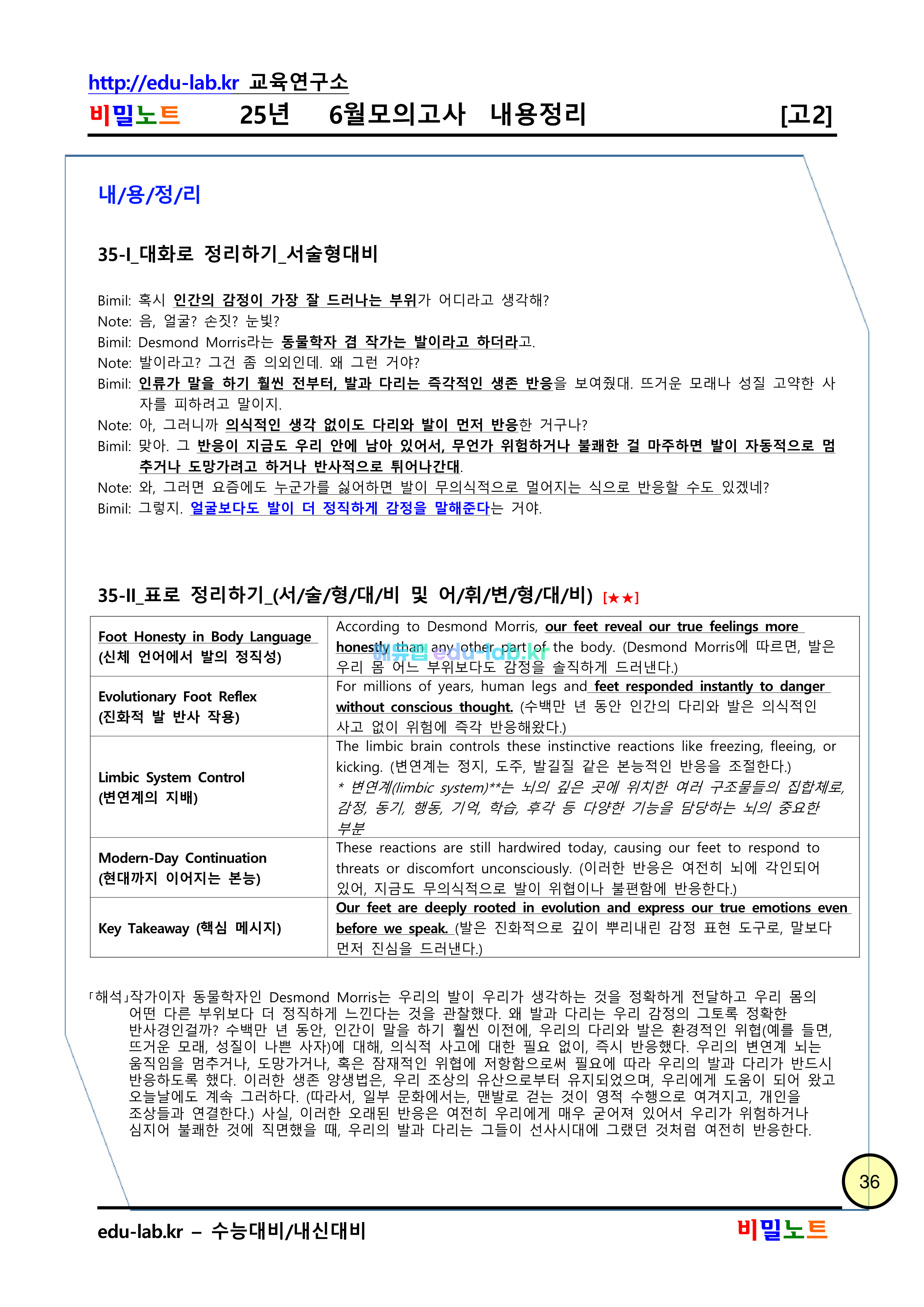 [비밀노트_에듀랩(edu-lab.kr)] 25년 6월 고2 모의고사 최종찍기 신(信)(18-45번)-나눔고딕체(프리패스=정회원 전용자료)