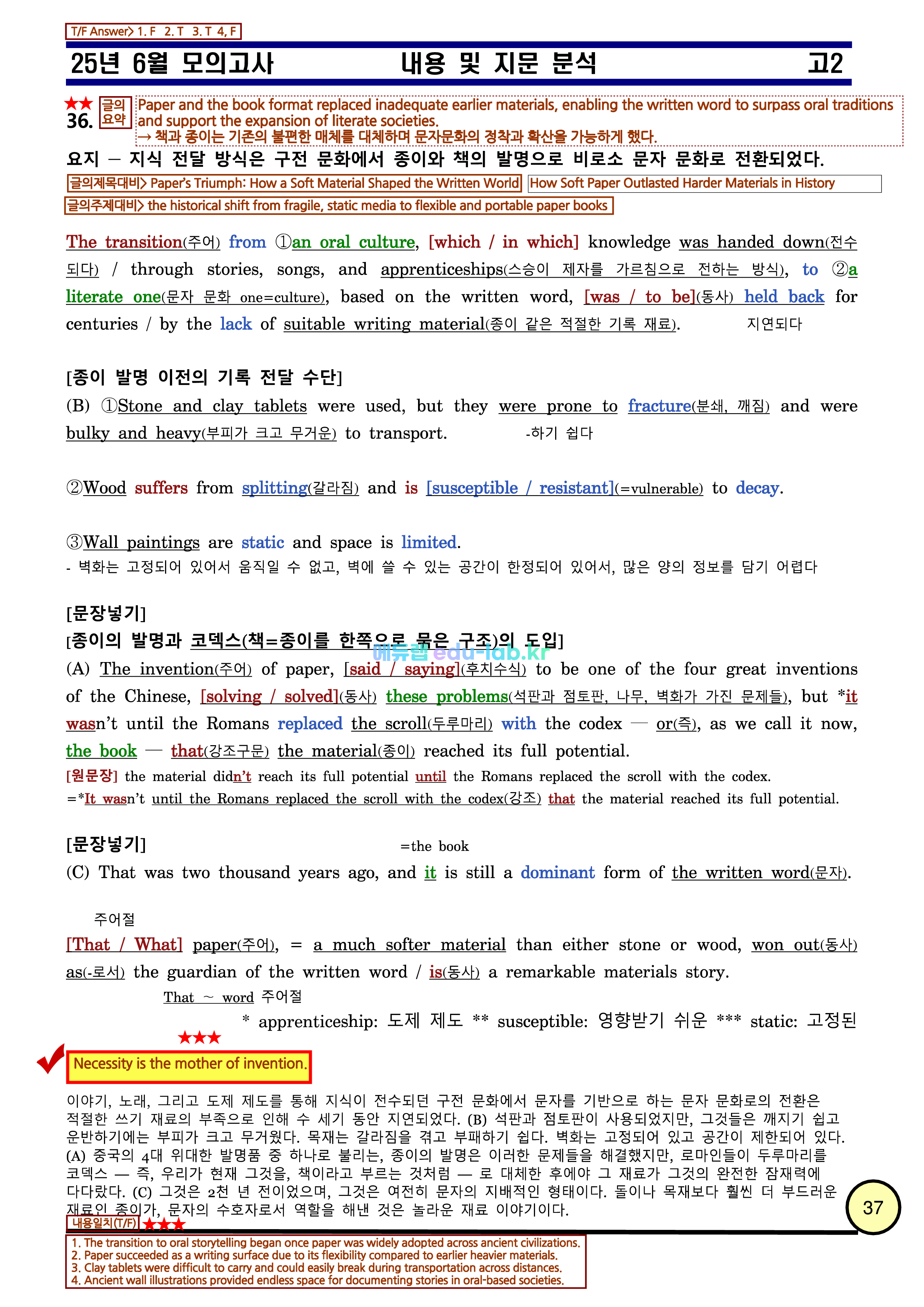 [비밀노트_에듀랩(edu-lab.kr)] 25년 6월 고2 모의고사 최종찍기 신(信)(18-45번)-나눔고딕체(프리패스=정회원 전용자료)