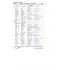 [비밀노트_에듀랩edu-lab.kr] 영어II  비상 1과 상세어휘_유의어_반의어_TEST포함