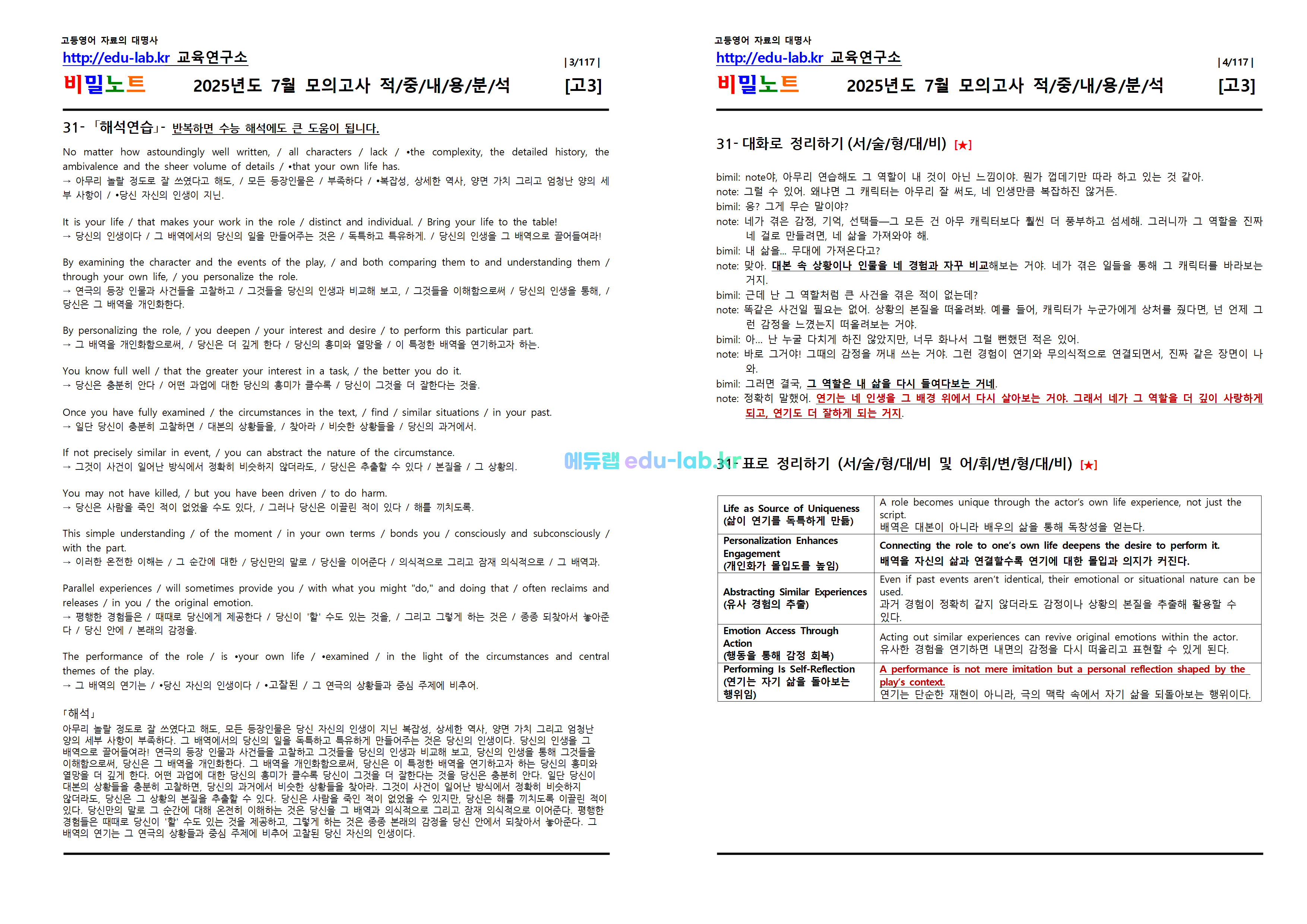 [비밀노트_에듀랩(edu-lab.kr)]2025_7월모의고사_고3_적중지문분석 및 단계별복습(프리패스=정회원자료)