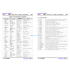 [비밀노트_에듀랩(edu-lab.kr)] 공통영어2 능률(오) Lesson2 독상어_유의어반의어_영영풀이(프리패스=정회원 전용자료)