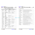 [비밀노트_에듀랩(edu-lab.kr)] 공통영어2 능률(오) Lesson3 독상어_유의어반의어_영영풀이(프리패스=정회원 전용자료)