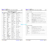 [비밀노트_에듀랩(edu-lab.kr)] 공통영어2 능률(오) Lesson4 독상어_유의어반의어_영영풀이(프리패스=정회원 전용자료)
