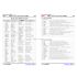[비밀노트_에듀랩(edu-lab.kr)] 공통영어2 능률(오) Special Lesson 독상어_유의어반의어_영영풀이(프리패스=정회원 전용자료)